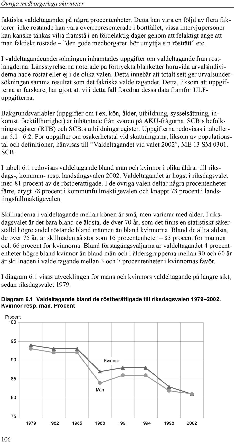 ange att man faktiskt röstade den gode medborgaren bör utnyttja sin rösträtt etc. I valdeltagandeundersökningen inhämtades uppgifter om valdeltagande från röstlängderna.