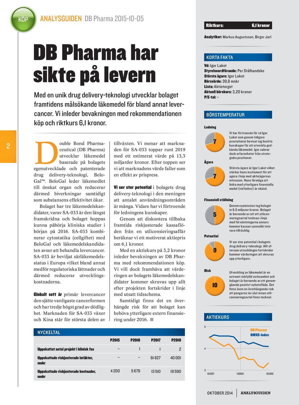 Double Bond Pharmaceutical (DB Pharma) utvecklar läkemedel baserade på bolagets egenutvecklade och patenterade drug delivery-teknologi, Belo- Gal.