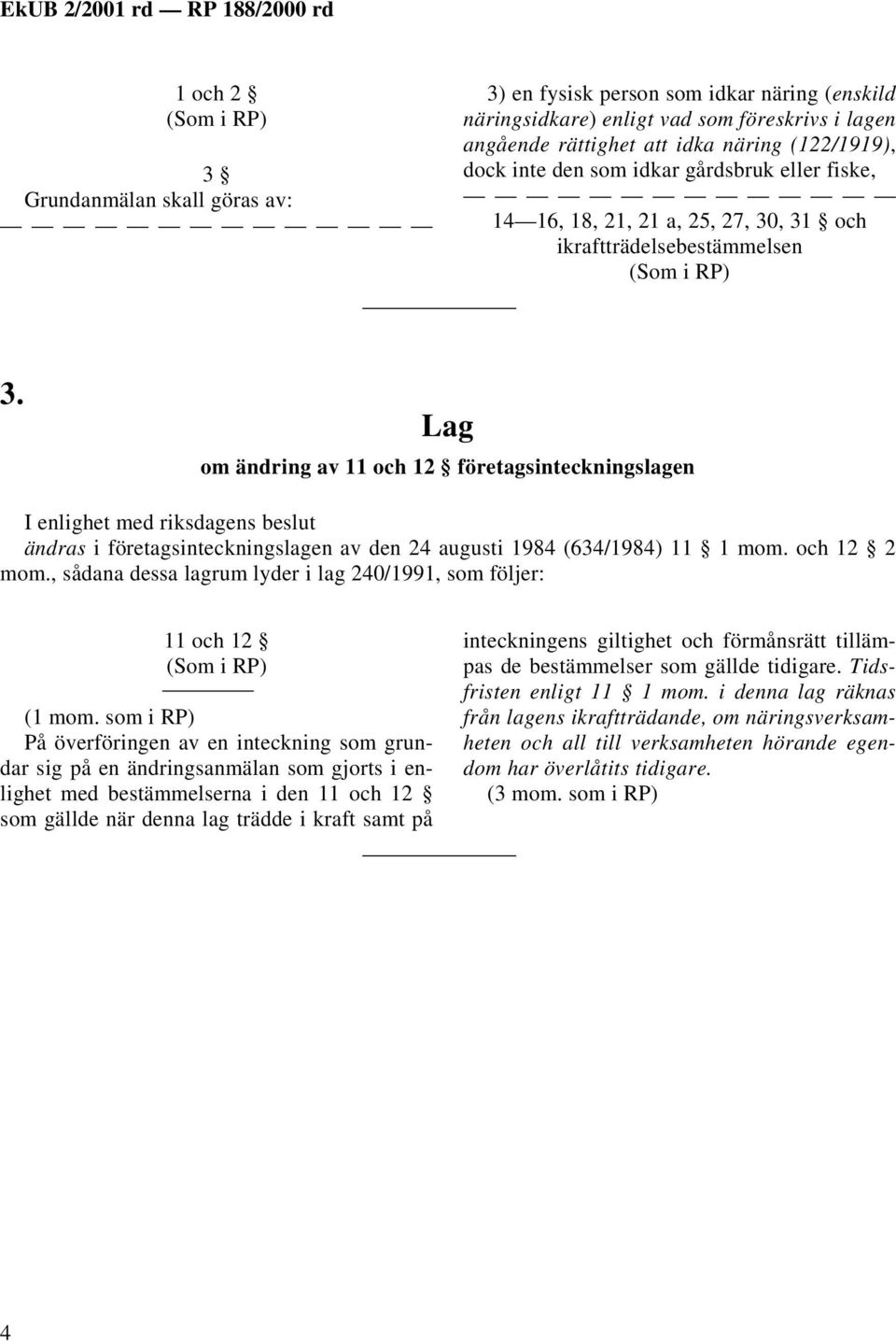 Lag om ändring av 11 och 12 företagsinteckningslagen I enlighet med riksdagens beslut ändras i företagsinteckningslagen av den 24 augusti 1984 (634/1984) 11 1 mom. och 12 2 mom.