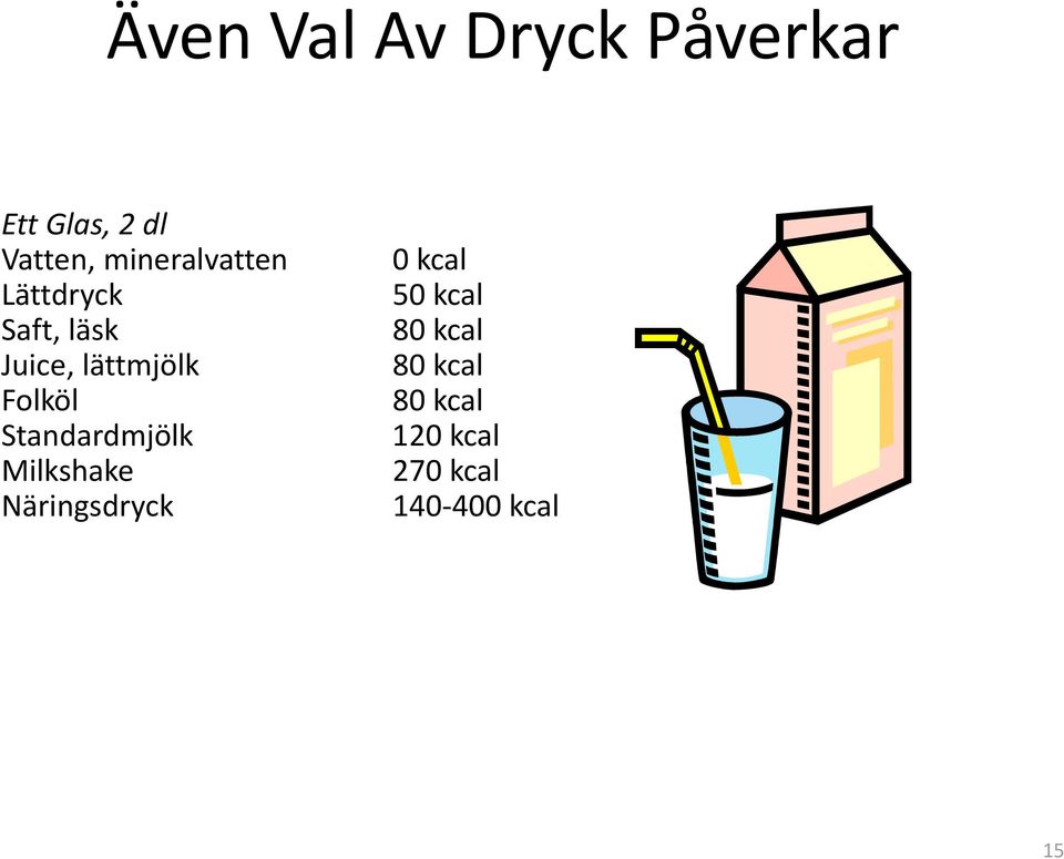 Folköl Standardmjölk Milkshake Näringsdryck 0 kcal 50