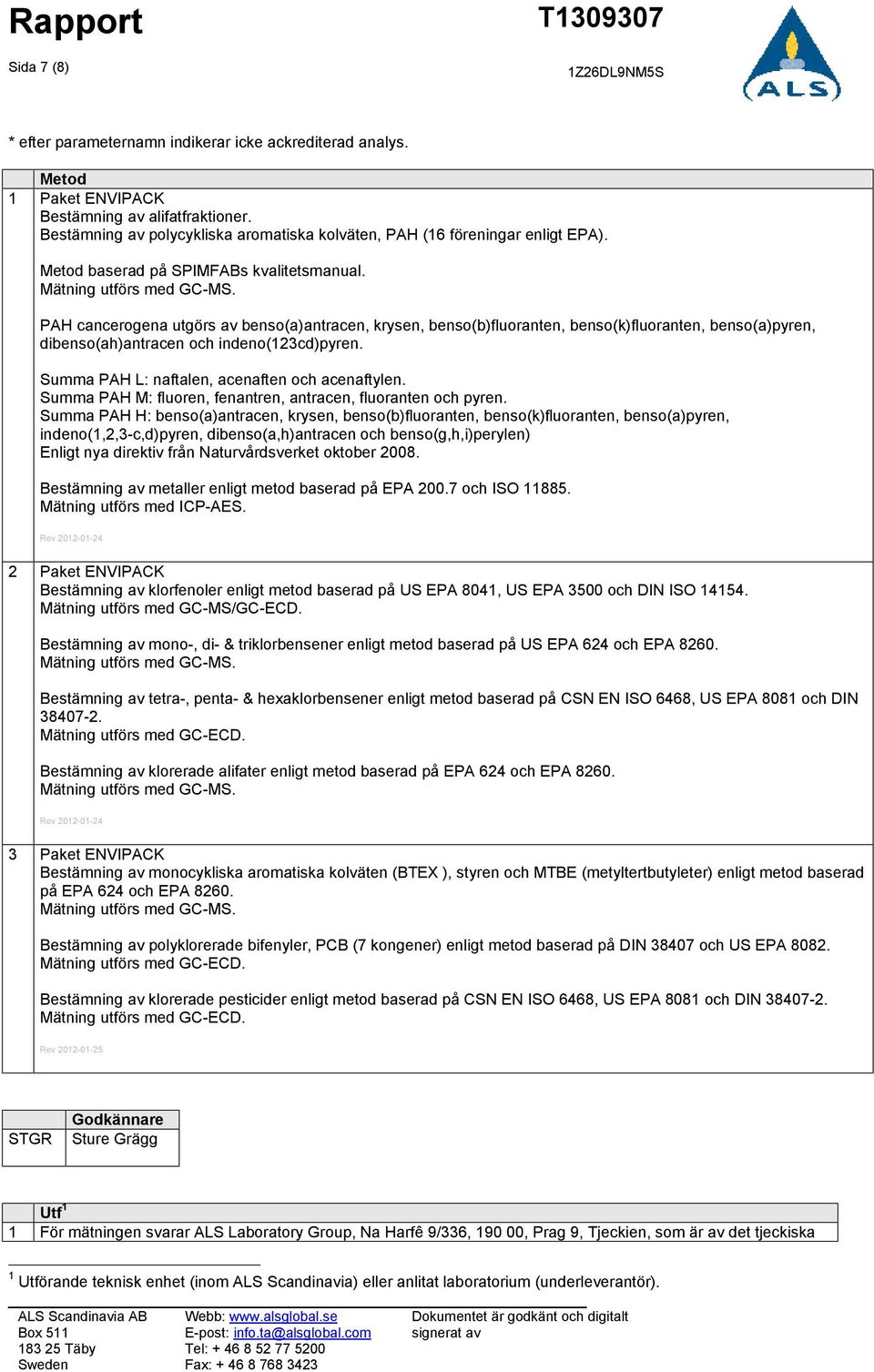 PAH cancerogena utgörs av benso(a)antracen, krysen, benso(b)fluoranten, benso(k)fluoranten, benso(a)pyren, dibenso(ah)antracen och indeno(123cd)pyren. Summa PAH L: naftalen, acenaften och acenaftylen.