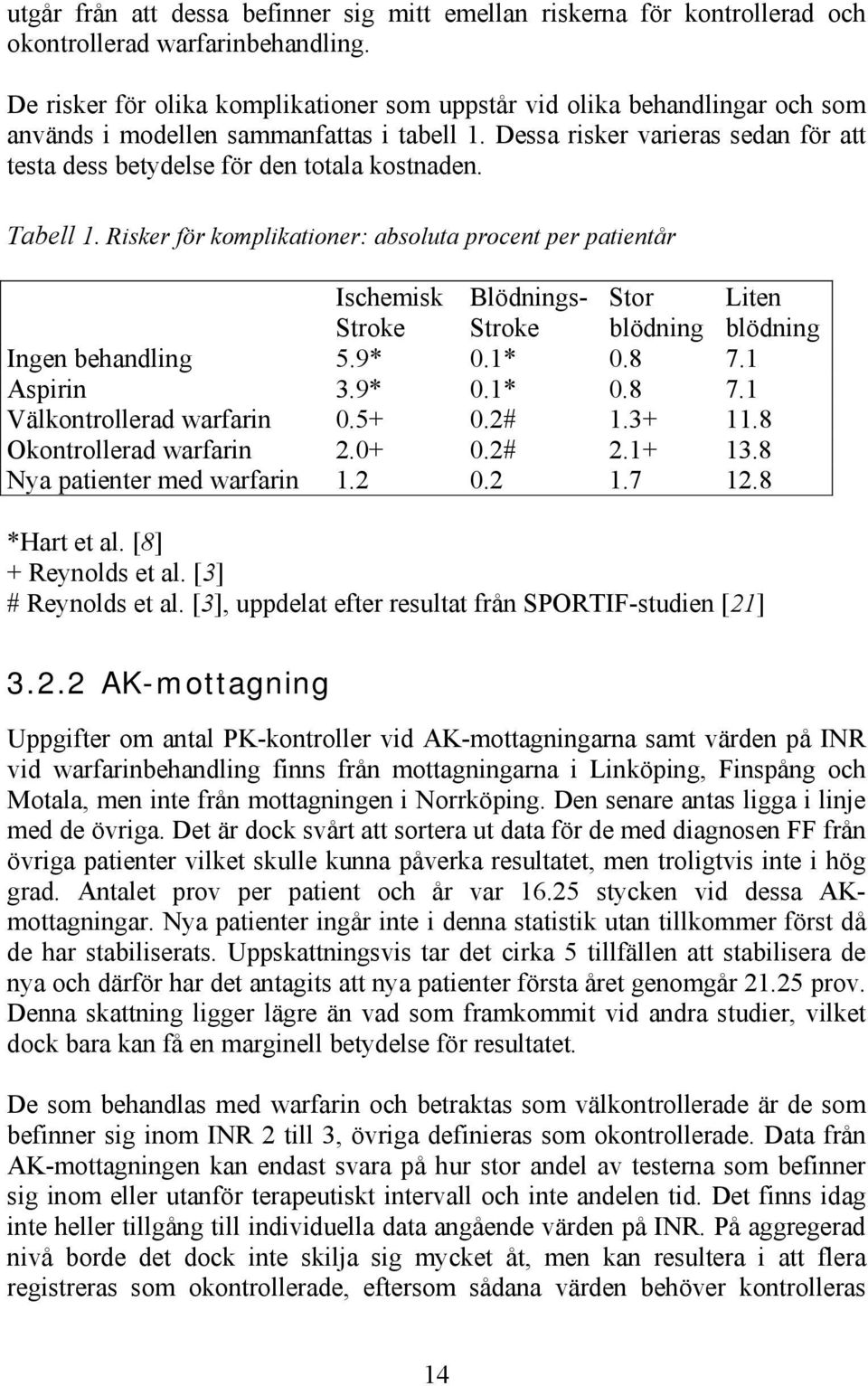 Dessa risker varieras sedan för att testa dess betydelse för den totala kostnaden. Tabell 1.