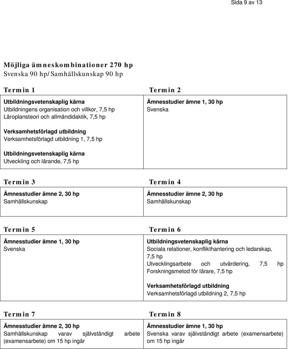 6 Ämnesstudier ämne 1, 30 hp Svenska Sociala relationer, konflikthantering och ledarskap, 7,5 hp Utvecklingsarbete och utvärdering, 7,5 hp Forskningsmetod för lärare, 7,5 hp 2, 7,5 hp Termin 7