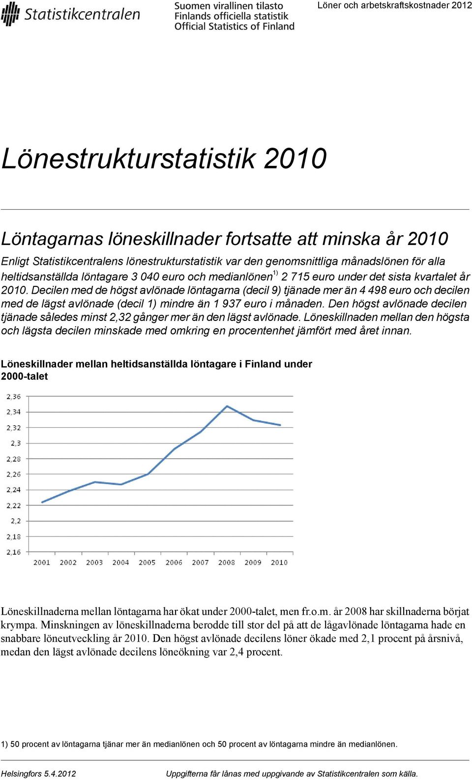 Decilen med de högst avlönade löntagarna (decil 9) tjänade mer än 4 498 euro och decilen med de lägst avlönade (decil 1) mindre än 1 937 euro i månaden.