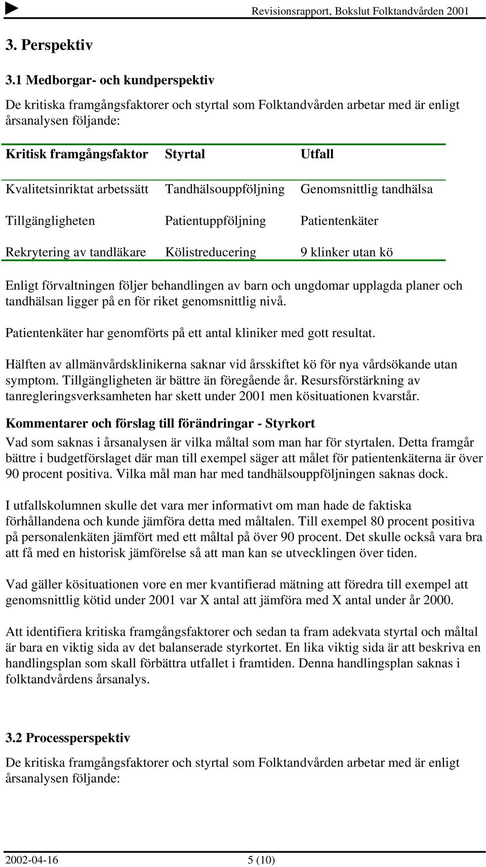 arbetssätt Tandhälsouppföljning Genomsnittlig tandhälsa Tillgängligheten Patientuppföljning Patientenkäter Rekrytering av tandläkare Kölistreducering 9 klinker utan kö Enligt förvaltningen följer