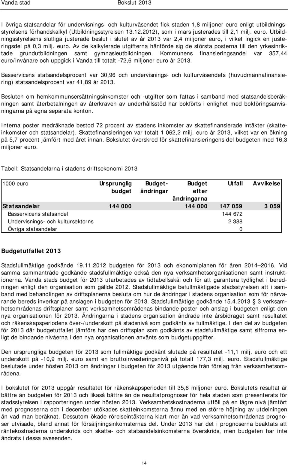 Kommunens finansieringsandel var 357,44 euro/invånare och uppgick i Vanda till totalt -72,6 miljoner euro år 2013.