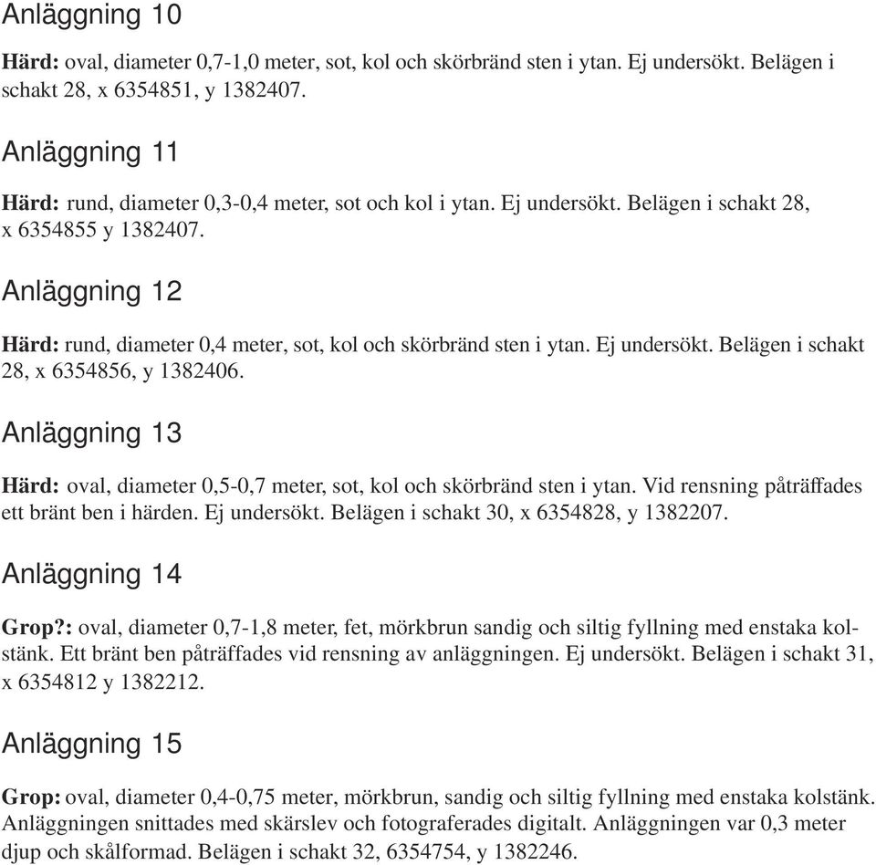 Anläggning 12 Härd: rund, diameter 0,4 meter, sot, kol och skörbränd sten i ytan. Ej undersökt. Belägen i schakt 28, x 6354856, y 1382406.
