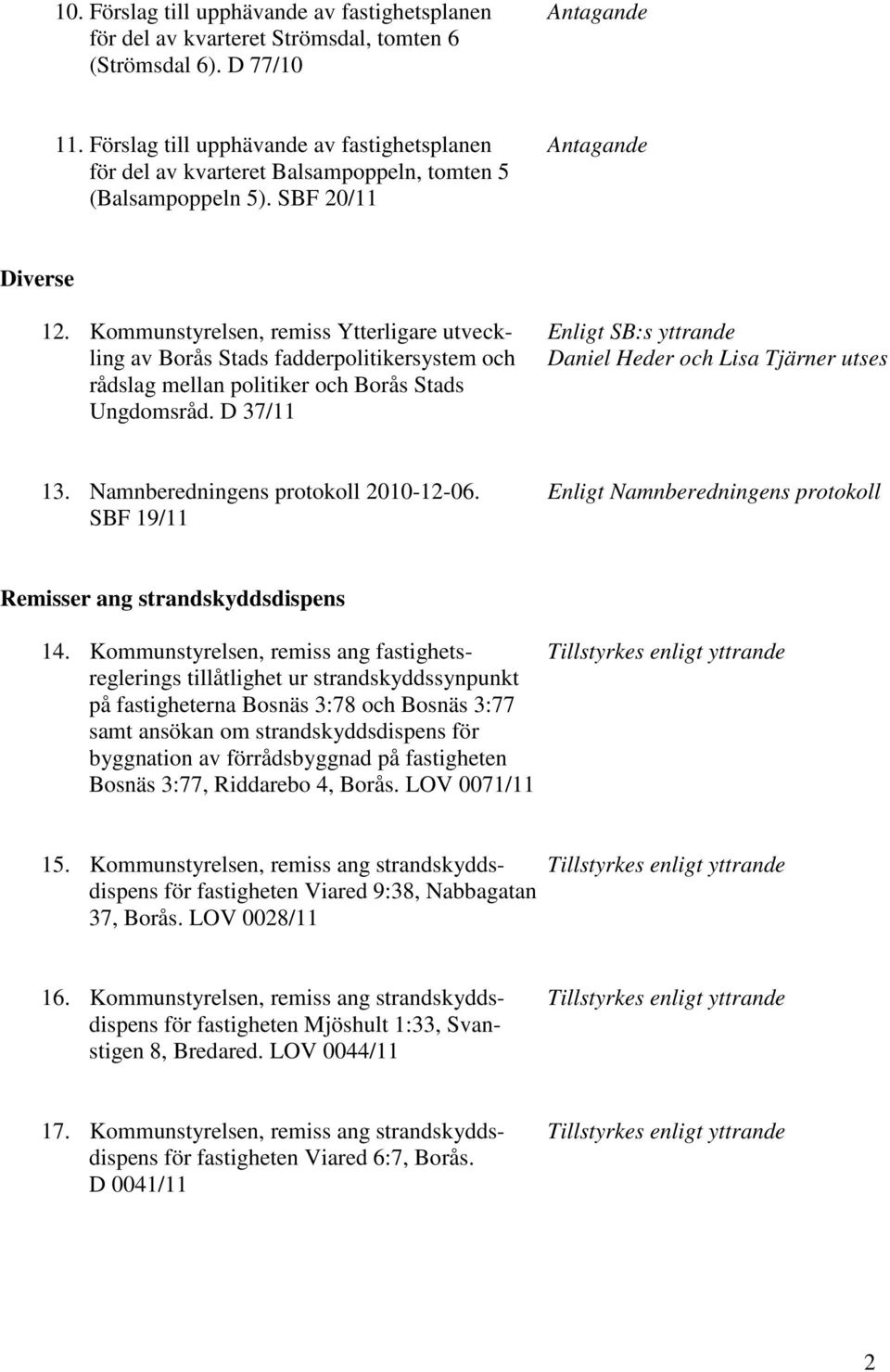 Kommunstyrelsen, remiss Ytterligare utveck- Enligt SB:s yttrande ling av Borås Stads fadderpolitikersystem och Daniel Heder och Lisa Tjärner utses rådslag mellan politiker och Borås Stads Ungdomsråd.