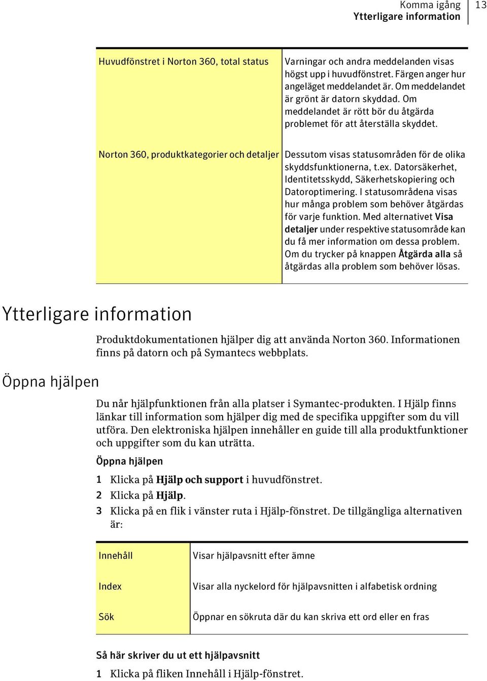 Norton 360, produktkategorier och detaljer Dessutom visas statusområden för de olika skyddsfunktionerna, t.ex. Datorsäkerhet, Identitetsskydd, Säkerhetskopiering och Datoroptimering.