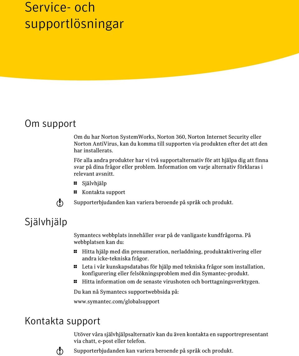 w 1 Självhjälp 1 Kontakta support Supporterbjudanden kan variera beroende på språk och produkt. Självhjälp Symantecs webbplats innehåller svar på de vanligaste kundfrågorna.