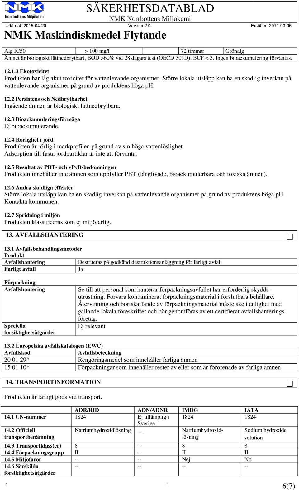 12.4 Rörlighet i jord Produkten är rörlig i markprofilen på grund av sin höga vattenlöslighet. Adsorption till fasta jordpartiklar är inte att förvänta. 12.