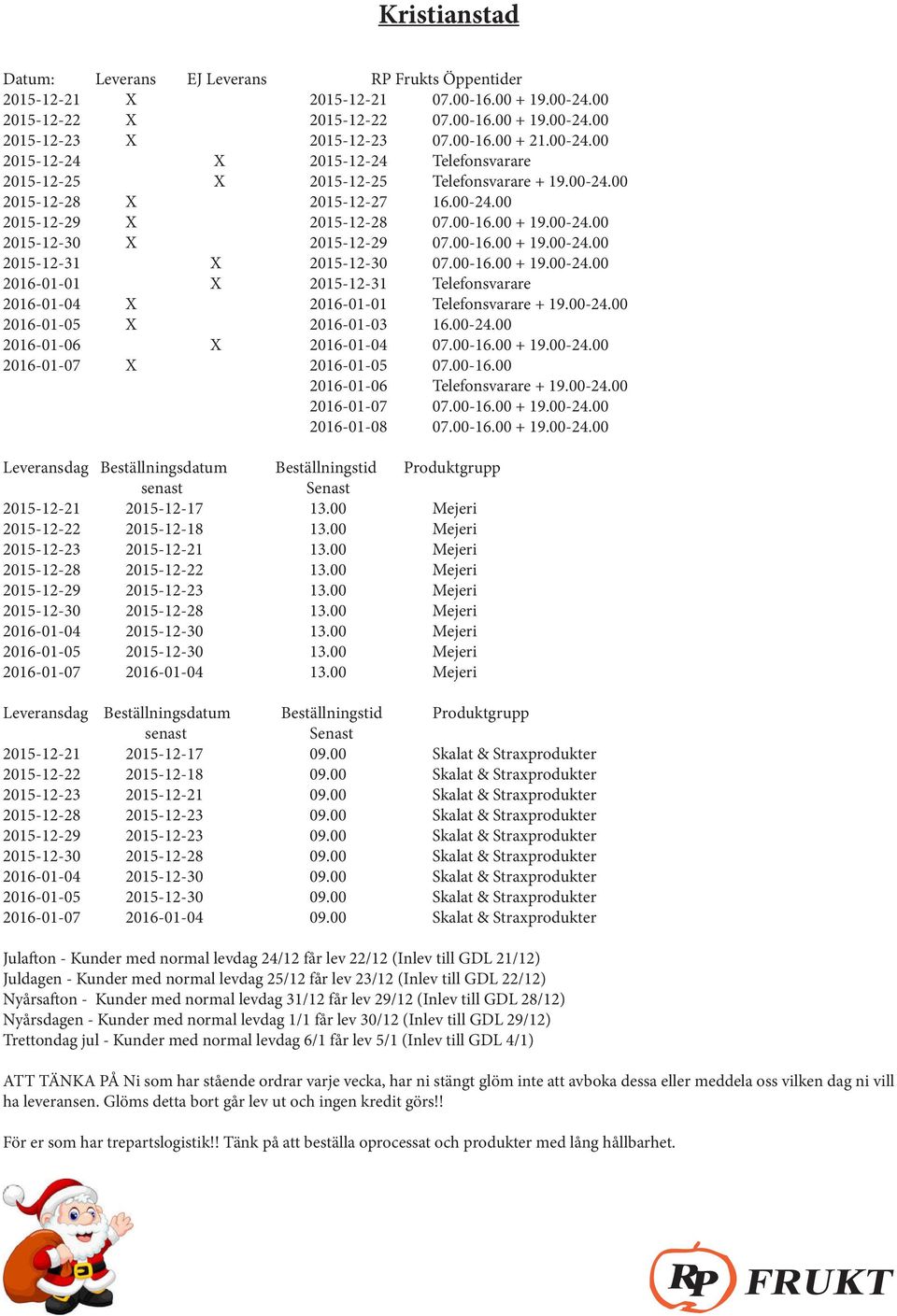 00-16.00 + 19.00-24.00 2015-12-31 X 2015-12-30 07.00-16.00 + 19.00-24.00 2016-01-01 X 2015-12-31 Telefonsvarare 2016-01-04 X 2016-01-01 Telefonsvarare + 19.00-24.00 2016-01-05 X 2016-01-03 16.00-24.00 2016-01-06 X 2016-01-04 07.