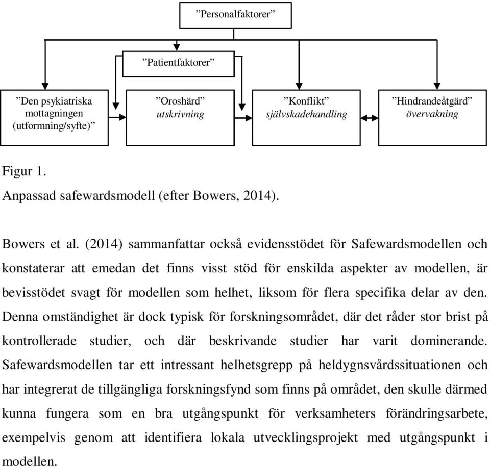 (2014) sammanfattar också evidensstödet för Safewardsmodellen och konstaterar att emedan det finns visst stöd för enskilda aspekter av modellen, är bevisstödet svagt för modellen som helhet, liksom