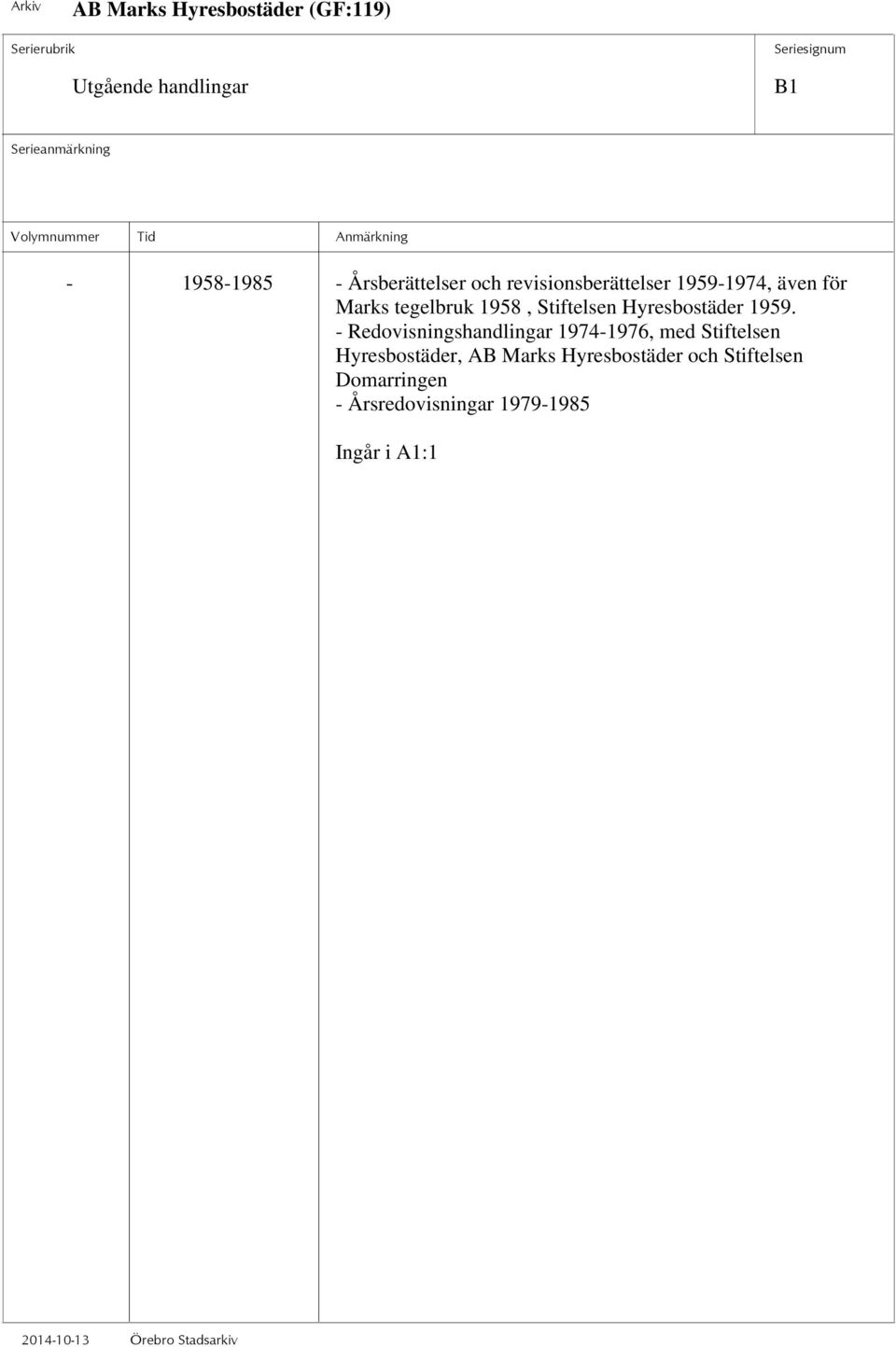 - Redovisningshandlingar 1974-1976, med Stiftelsen Hyresbostäder, AB Marks