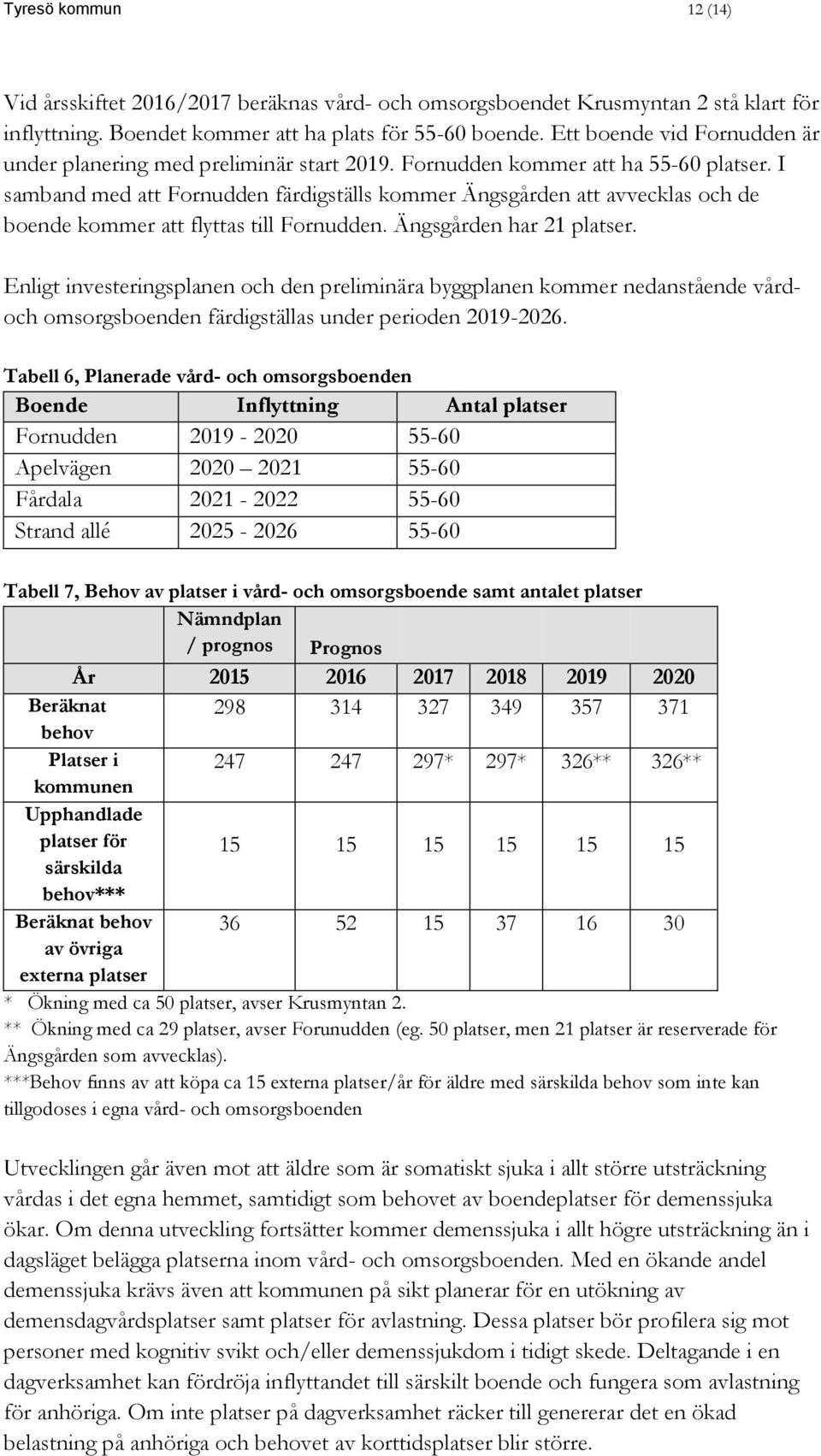 I samband med att Fornudden färdigställs kommer Ängsgården att avvecklas och de boende kommer att flyttas till Fornudden. Ängsgården har 21 platser.