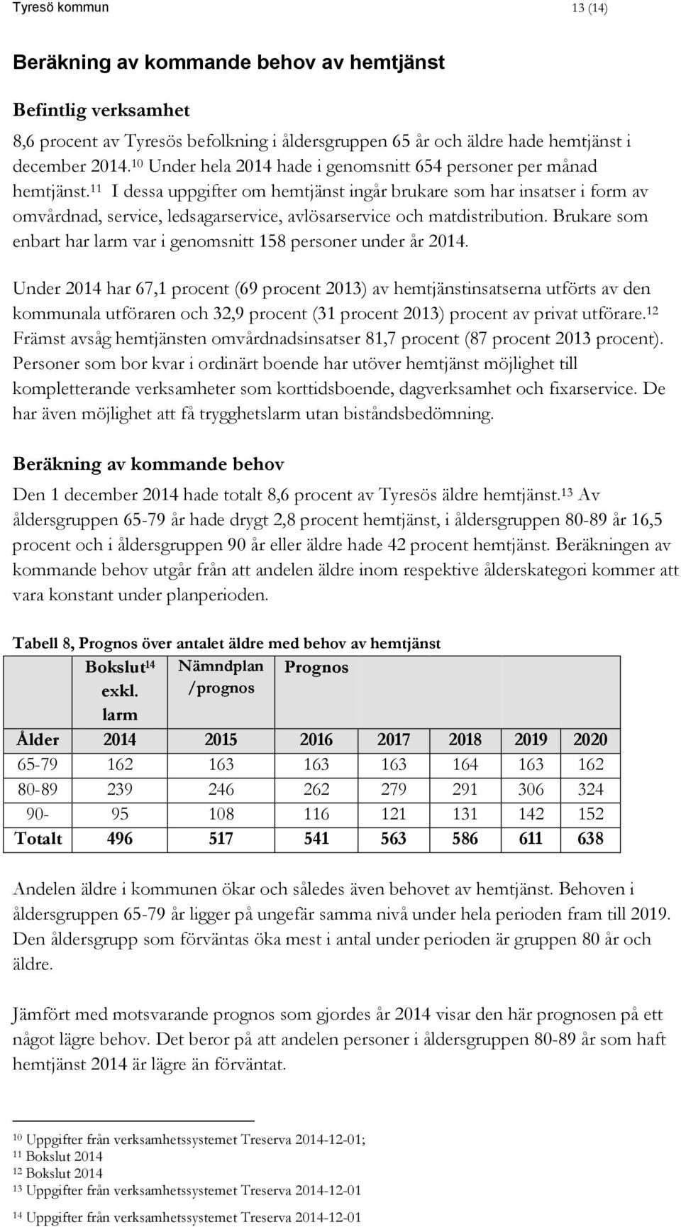 11 I dessa uppgifter om hemtjänst ingår brukare som har insatser i form av omvårdnad, service, ledsagarservice, avlösarservice och matdistribution.