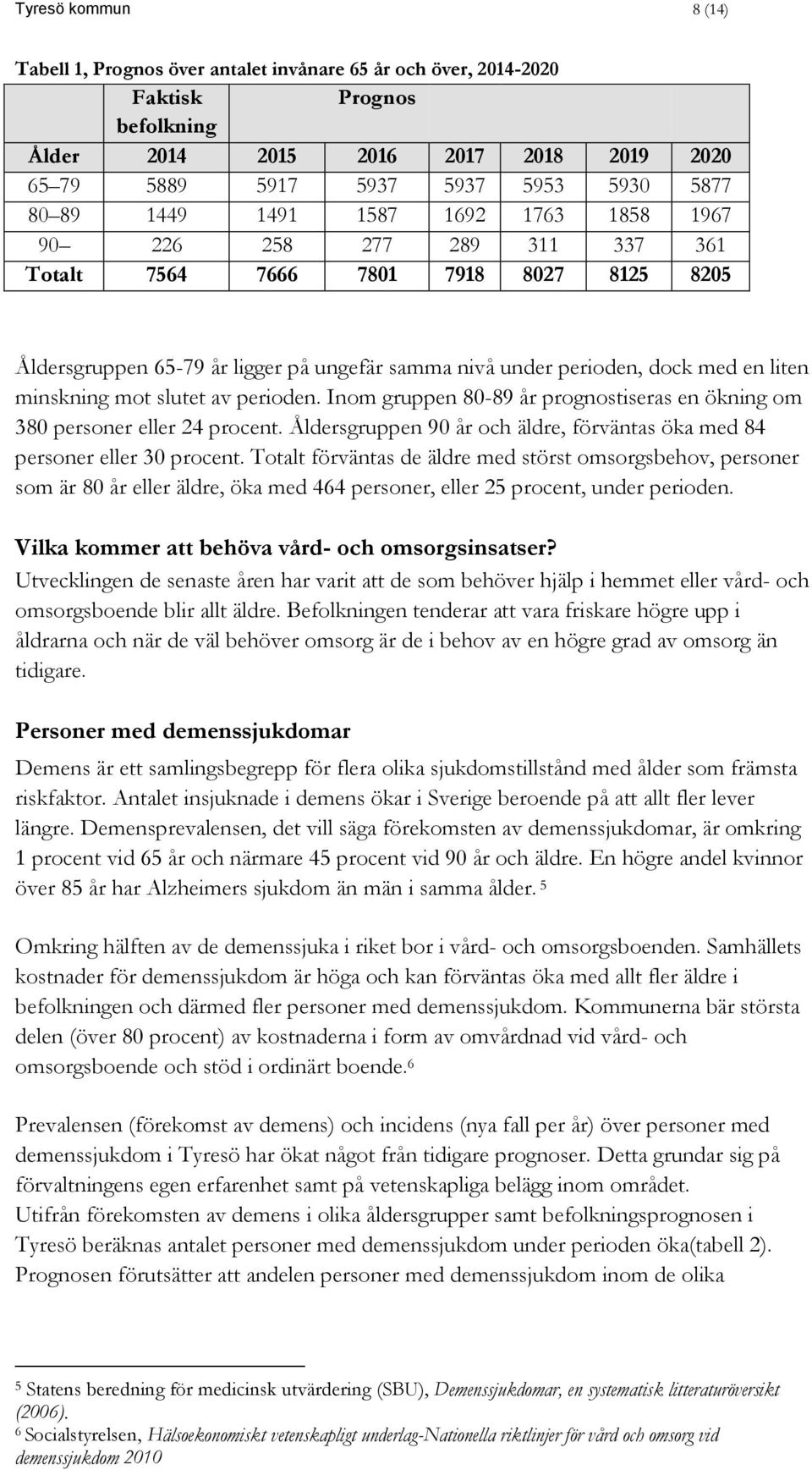 minskning mot slutet av perioden. Inom gruppen 80-89 år prognostiseras en ökning om 380 personer eller 24 procent. Åldersgruppen 90 år och äldre, förväntas öka med 84 personer eller 30 procent.