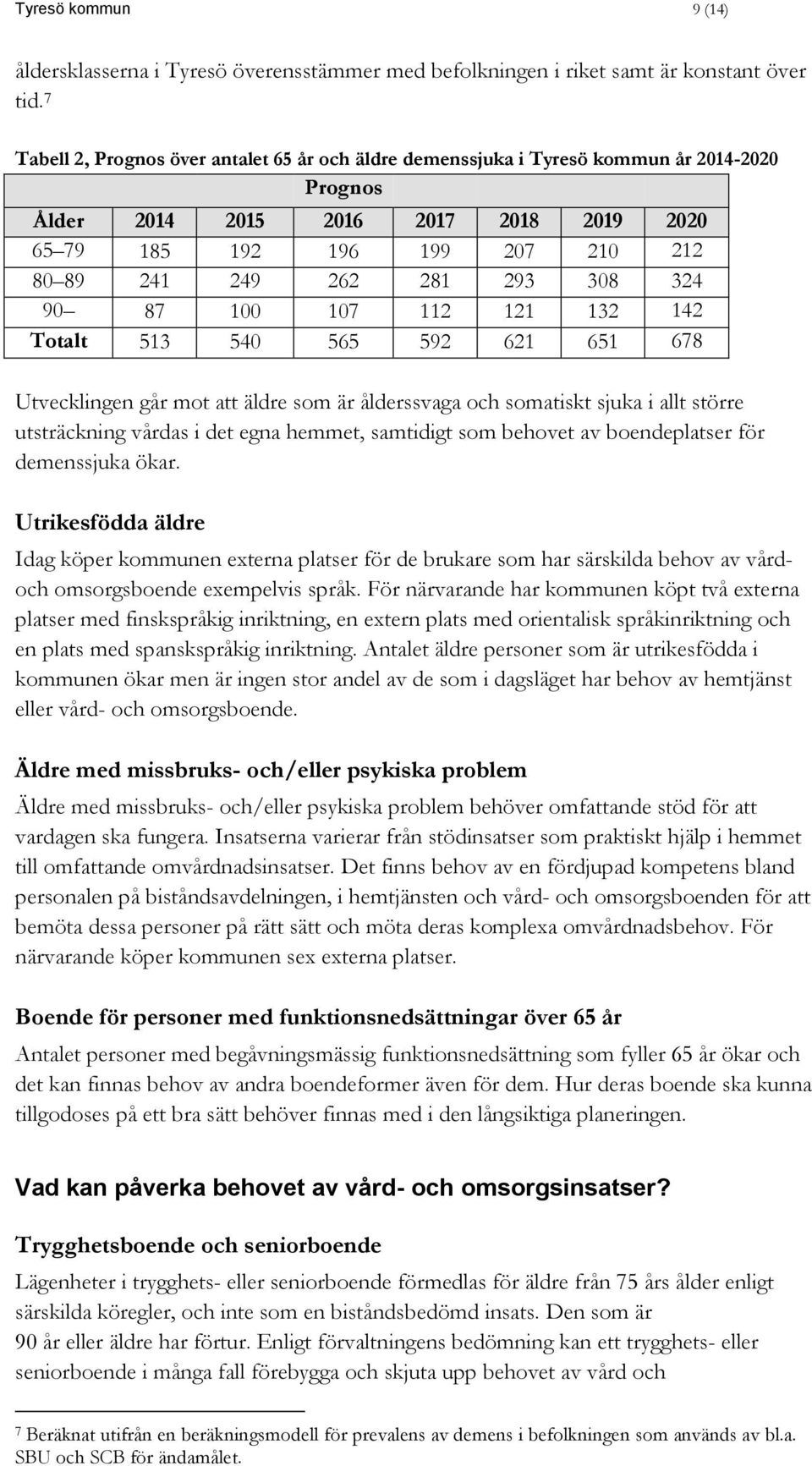 308 324 90 87 100 107 112 121 132 142 Totalt 513 540 565 592 621 651 678 Utvecklingen går mot att äldre som är ålderssvaga och somatiskt sjuka i allt större utsträckning vårdas i det egna hemmet,