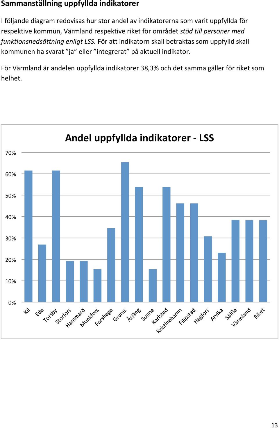 förattindikatornskallbetraktassomuppfylldskall kommunenhasvarat ja eller integrerat påaktuellindikator.