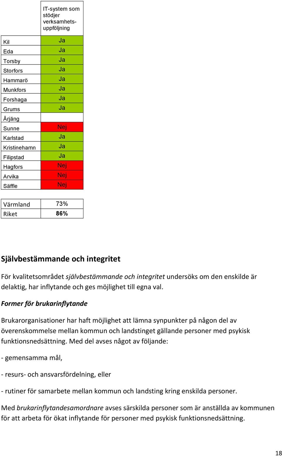 meddelavsesnågotavföljande: Ygemensammamål, YresursYochansvarsfördelning,eller Yrutinerförsamarbetemellankommunochlandstingkringenskildapersoner.