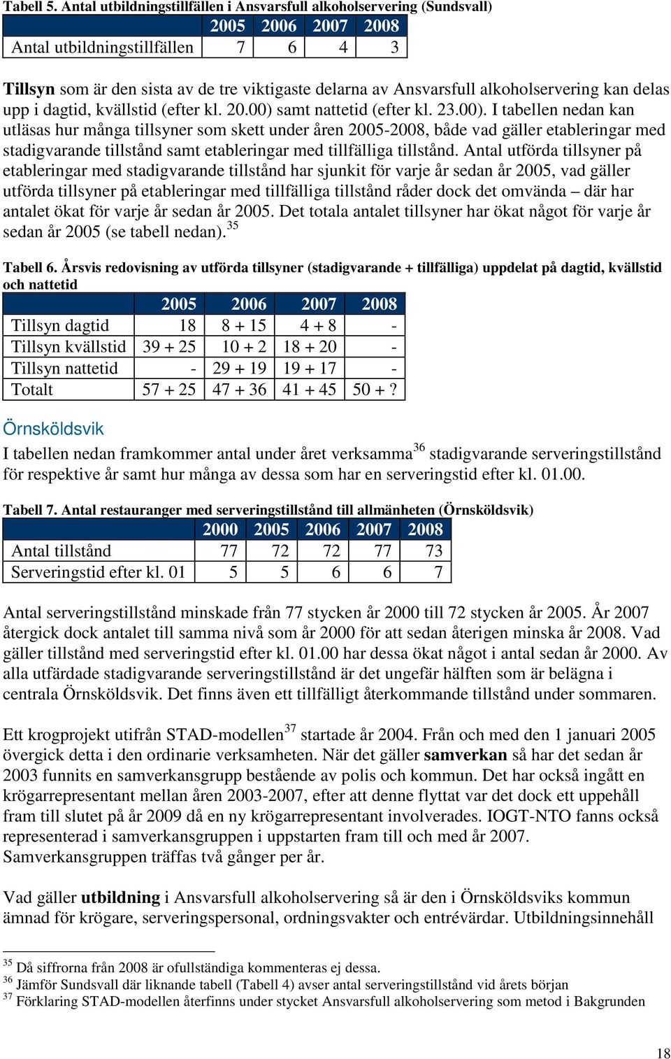 alkoholservering kan delas upp i dagtid, kvällstid (efter kl. 20.00) 