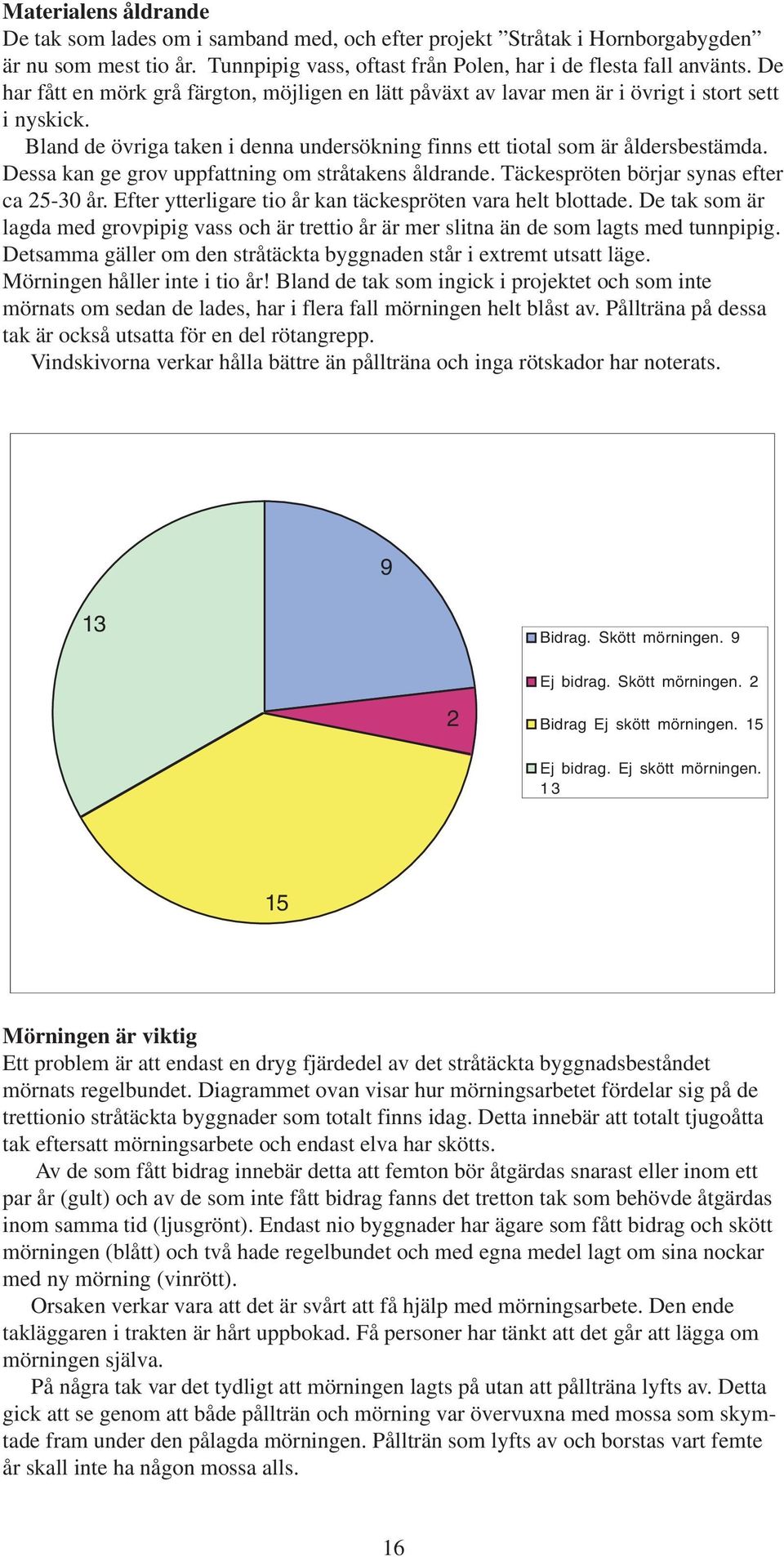 Dessa kan ge grov uppfattning om stråtakens åldrande. Täckespröten börjar synas efter ca 25-30 år. Efter ytterligare tio år kan täckespröten vara helt blottade.