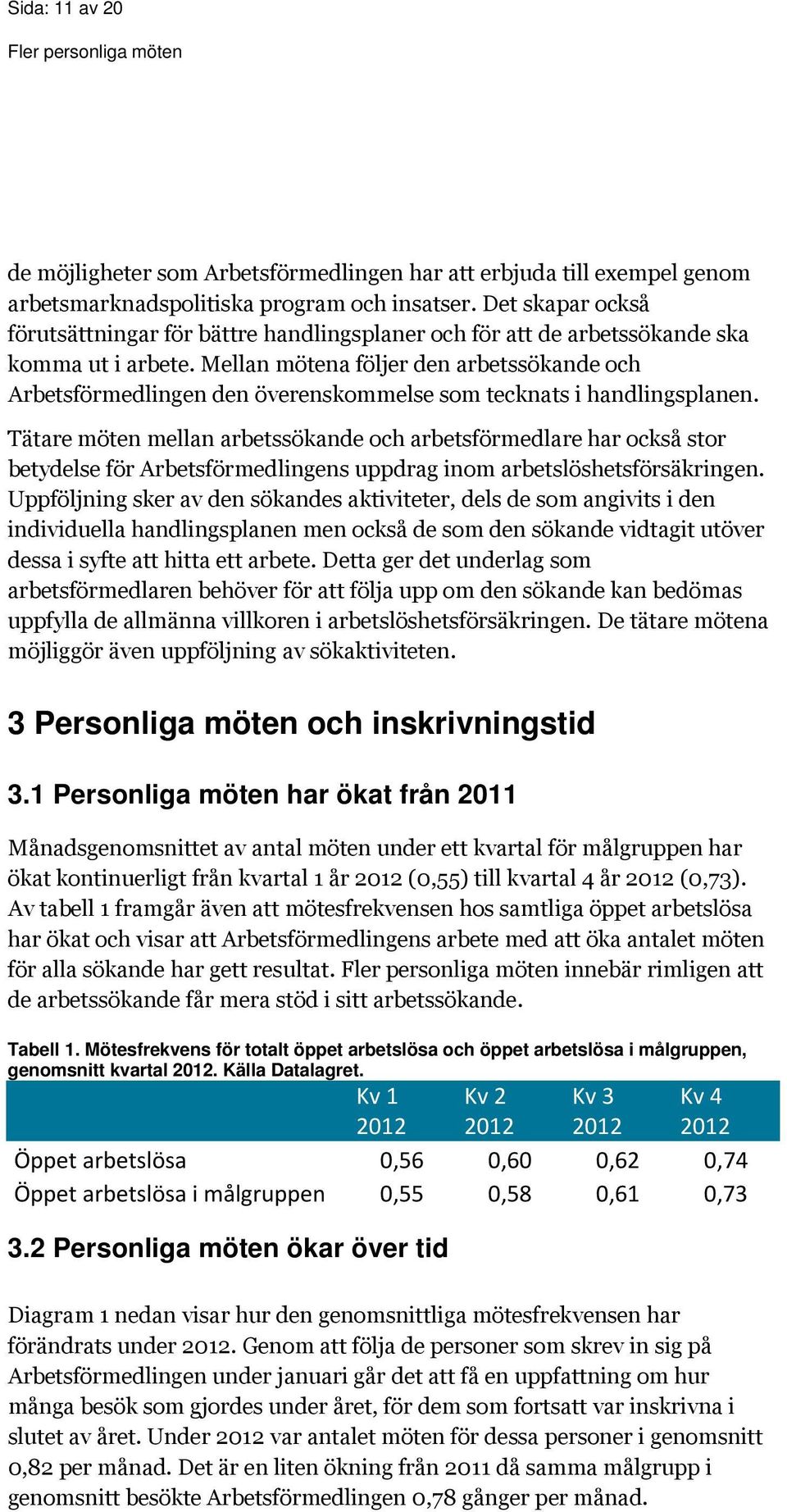 Mellan mötena följer den arbetssökande och Arbetsförmedlingen den överenskommelse som tecknats i handlingsplanen.