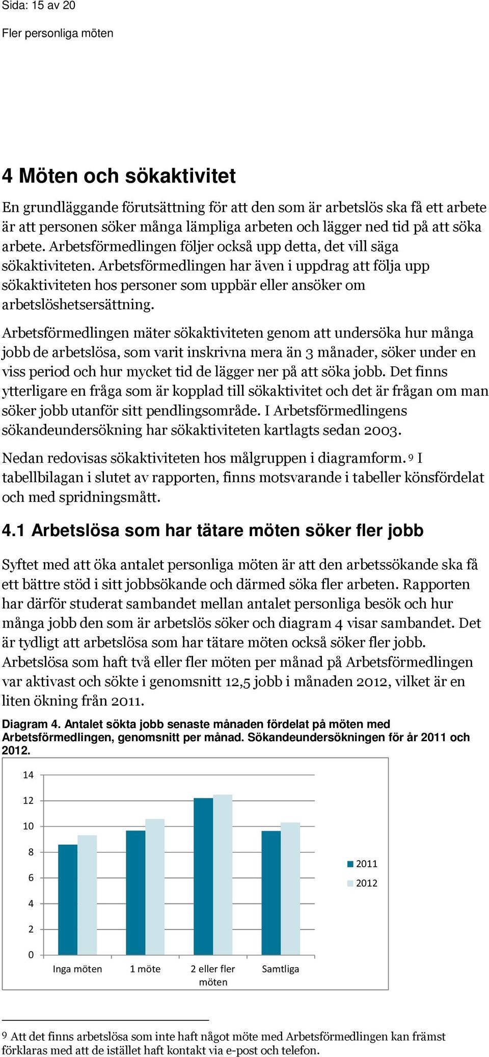 Arbetsförmedlingen har även i uppdrag att följa upp sökaktiviteten hos personer som uppbär eller ansöker om arbetslöshetsersättning.