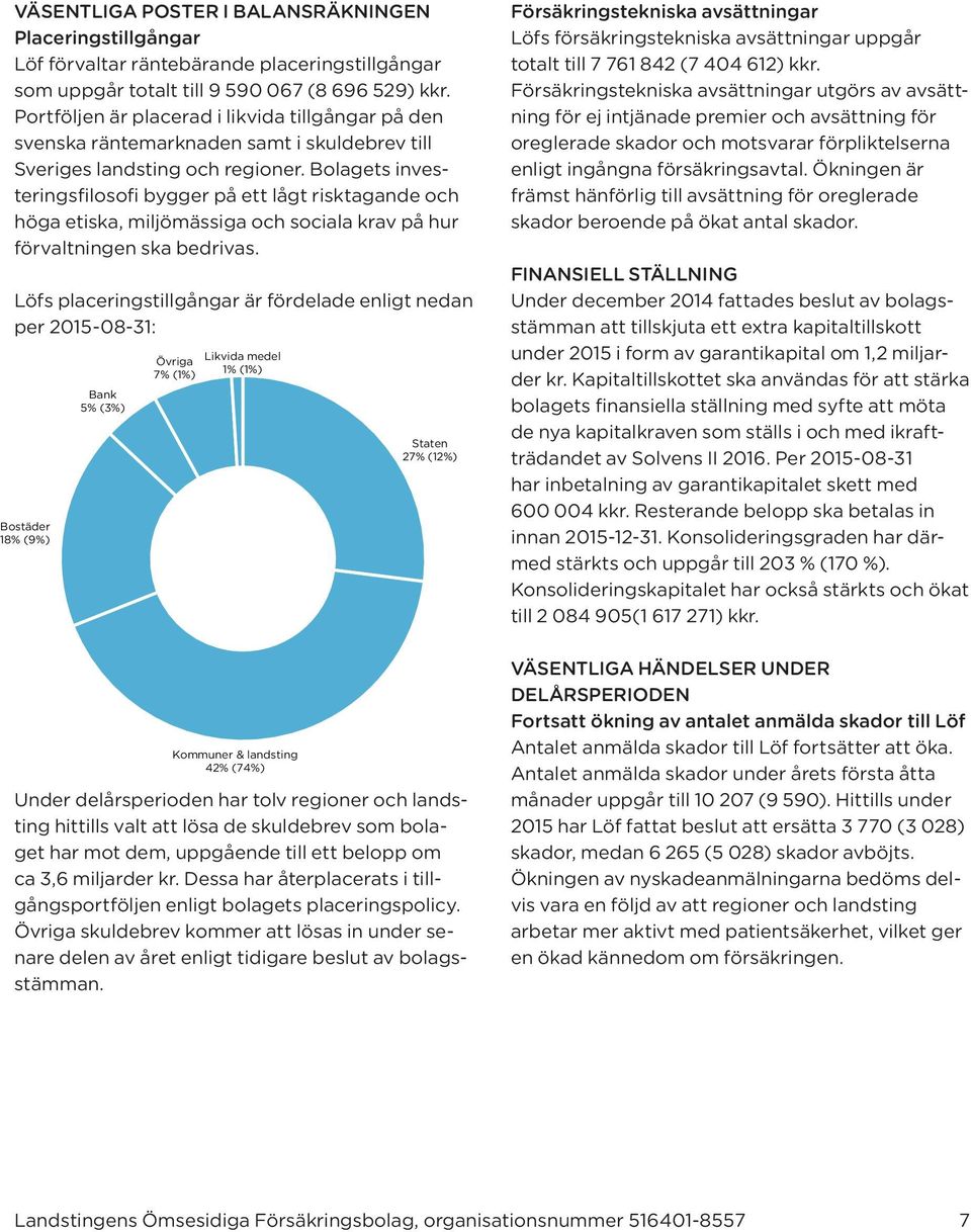 Bolagets investeringsfilosofi bygger på ett lågt risktagande och höga etiska, miljömässiga och sociala krav på hur förvaltningen ska bedrivas.