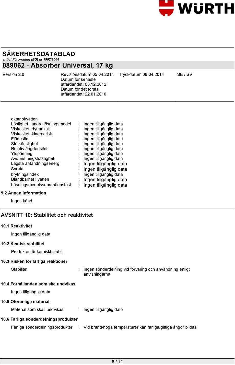 2 Kemisk stabilitet Produkten är kemiskt stabil. 10.3 Risken för farliga reaktioner Stabilitet : Ingen sönderdelning vid förvaring och användning enligt anvisningarna. 10.4 Förhållanden som ska undvikas 10.