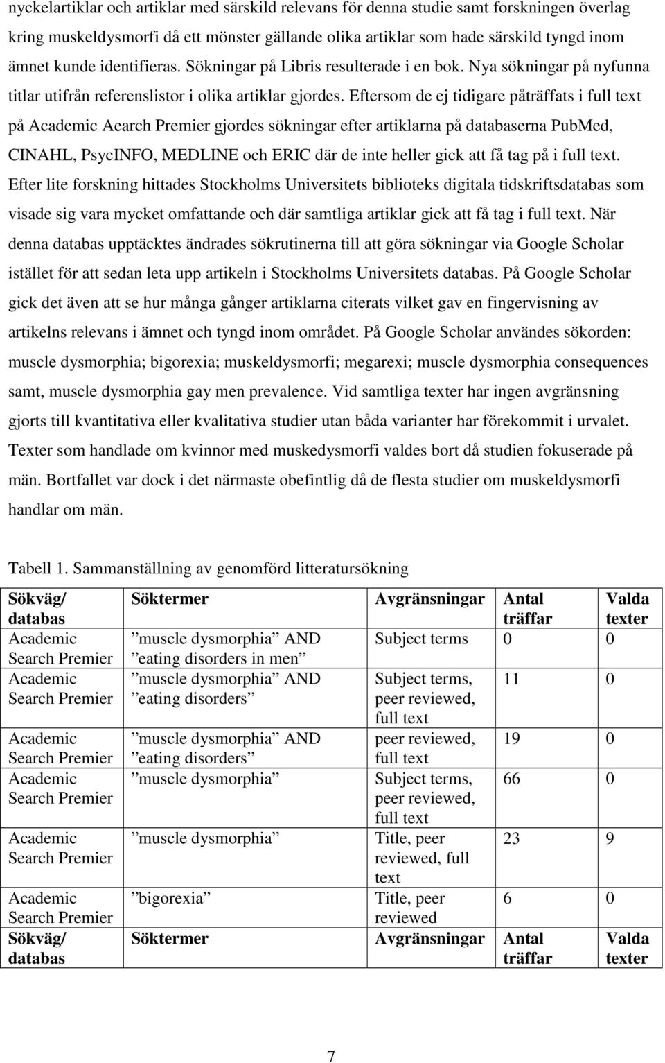 Eftersom de ej tidigare påträffats i full text på Academic Aearch Premier gjordes sökningar efter artiklarna på databaserna PubMed, CINAHL, PsycINFO, MEDLINE och ERIC där de inte heller gick att få