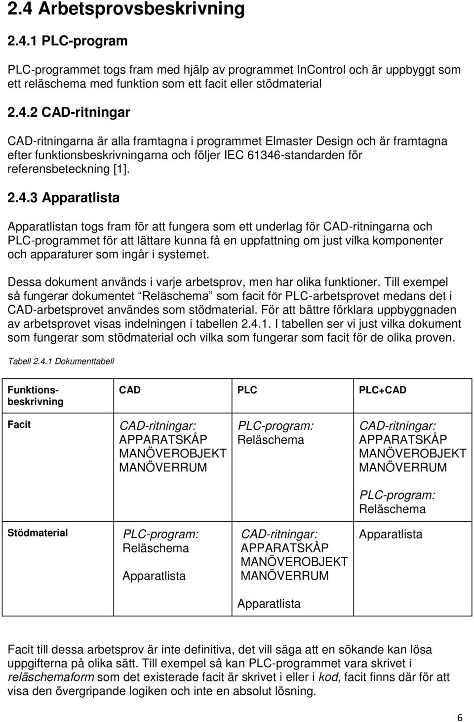 som ingår i systemet. Dessa dokument används i varje arbetsprov, men har olika funktioner.