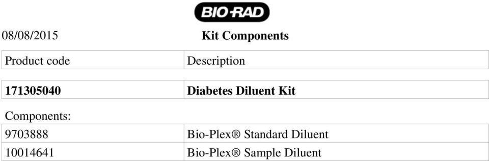 Kit Components: 9703888 Bio-Plex