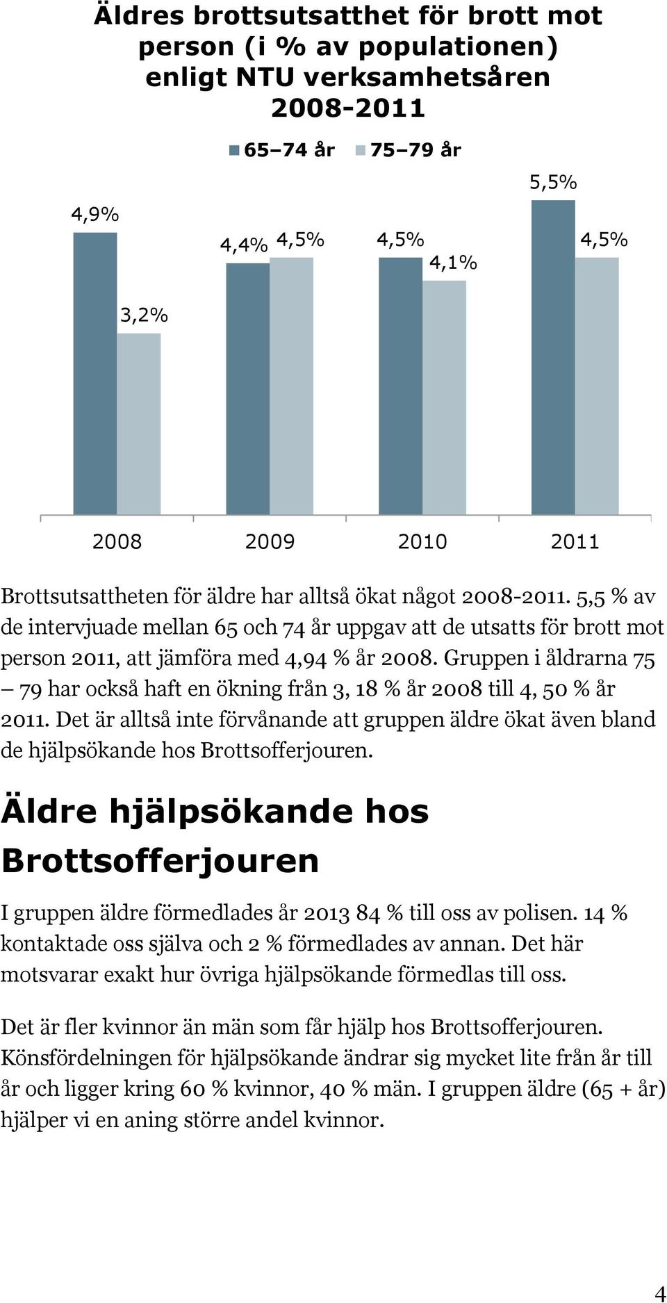 Gruppen i åldrarna 75 79 har också haft en ökning från 3, 18 % år 2008 till 4, 50 % år 2011. Det är alltså inte förvånande att gruppen äldre ökat även bland de hjälpsökande hos Brottsofferjouren.