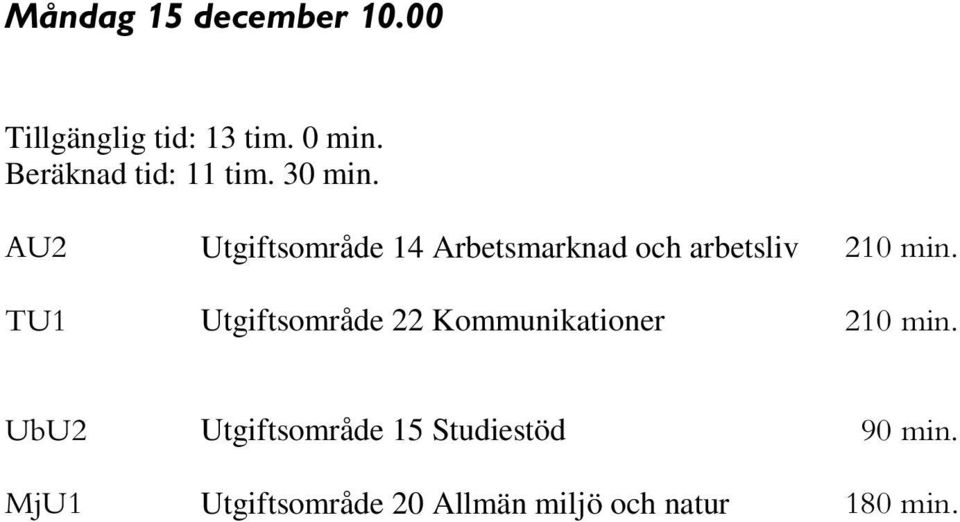 AU2 Utgiftsområde 14 Arbetsmarknad och arbetsliv 210 min.