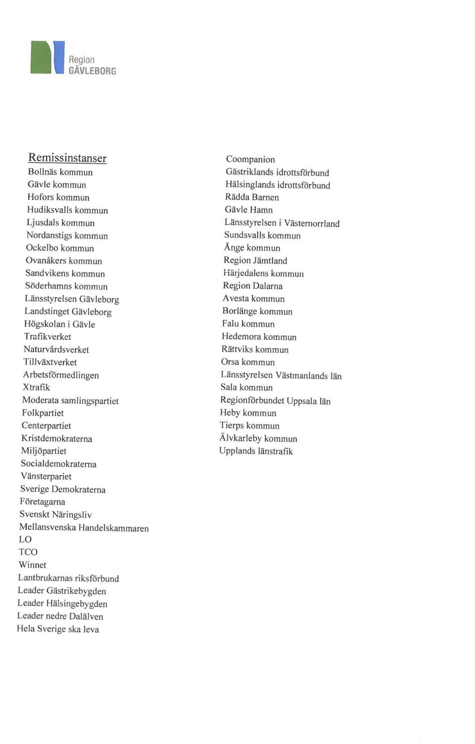 Kristdemokraterna Miljöpartiet Socialdemokraterna Vänsterpariet Sverige Demokraterna Företagarna Svenskt Näringsliv Mellansvenska Handelskammaren LO TCO Winnet Lantbrukarnas riksförbund Leader