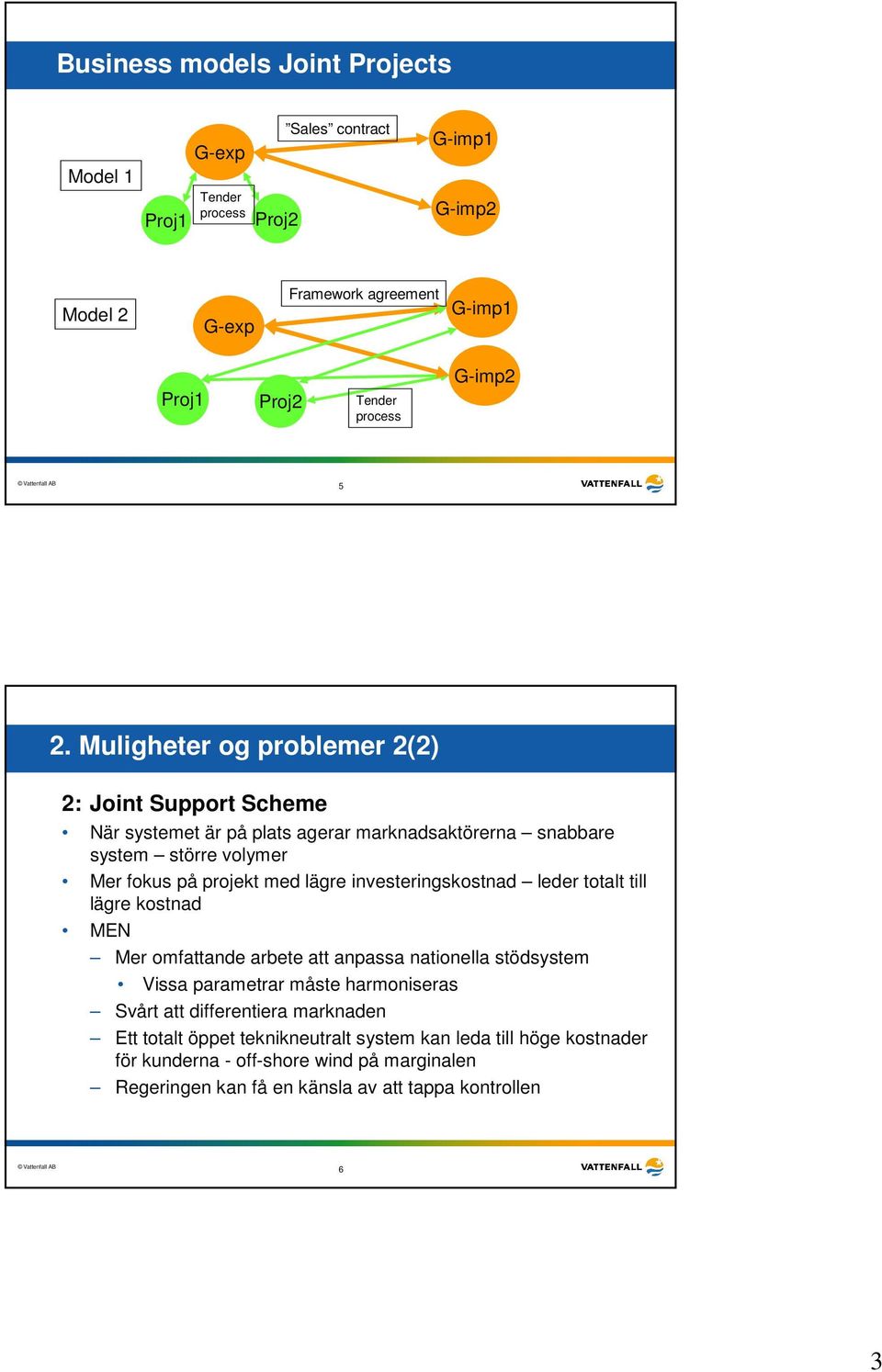 Muligheter og problemer 2(2) 2: Joint Support Scheme När systemet är på plats agerar marknadsaktörerna snabbare system större volymer Mer fokus på projekt med lägre