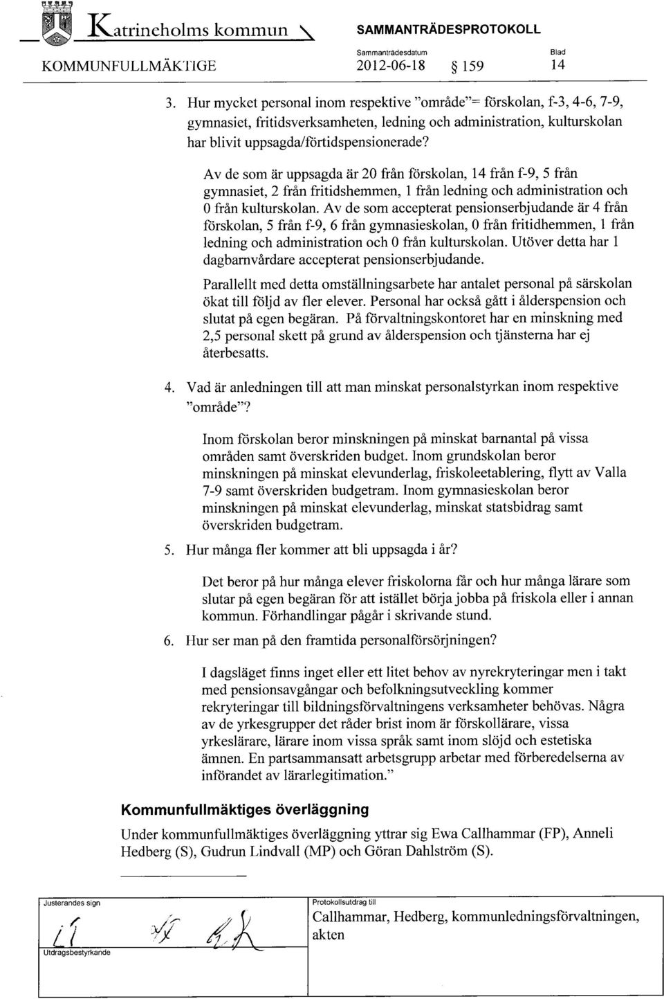 Av de som är uppsagda är 20 från förskolan, 14 från f-9, 5 från gymnasiet, 2 från fritidshemmen, 1 från ledning och administration och 0 från kulturskolan.