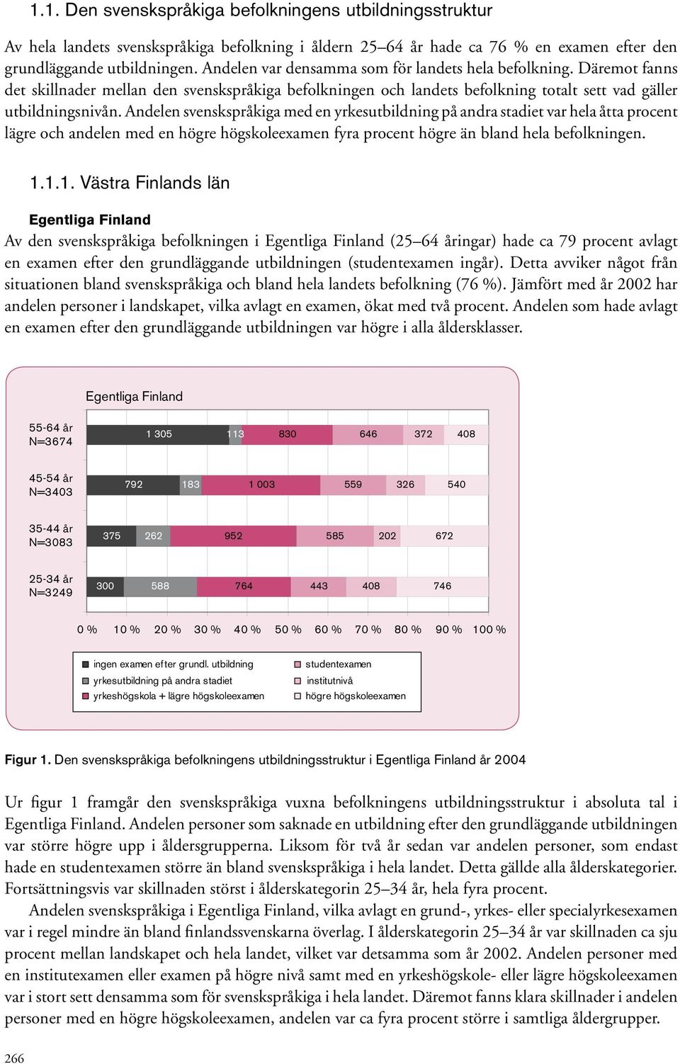 Andelen svenskspråkiga med en yrkesutbildning på andra stadiet var hela åtta procent lägre och andelen med en högre högskoleexamen fyra procent högre än bland hela befolkningen. 1.