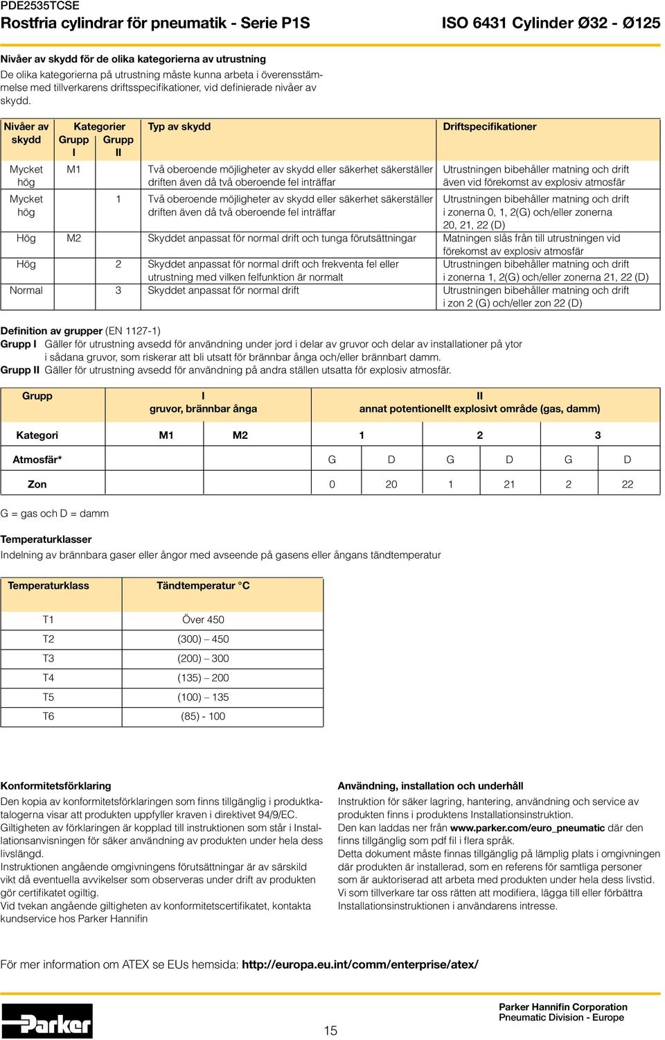 Nivåer av Kategorier Typ av skydd riftspecifikationer skydd Grupp Grupp I II Mycket M1 Två oberoende möjligheter av skydd eller säkerhet säkerställer Utrustningen bibehåller matning och drift hög