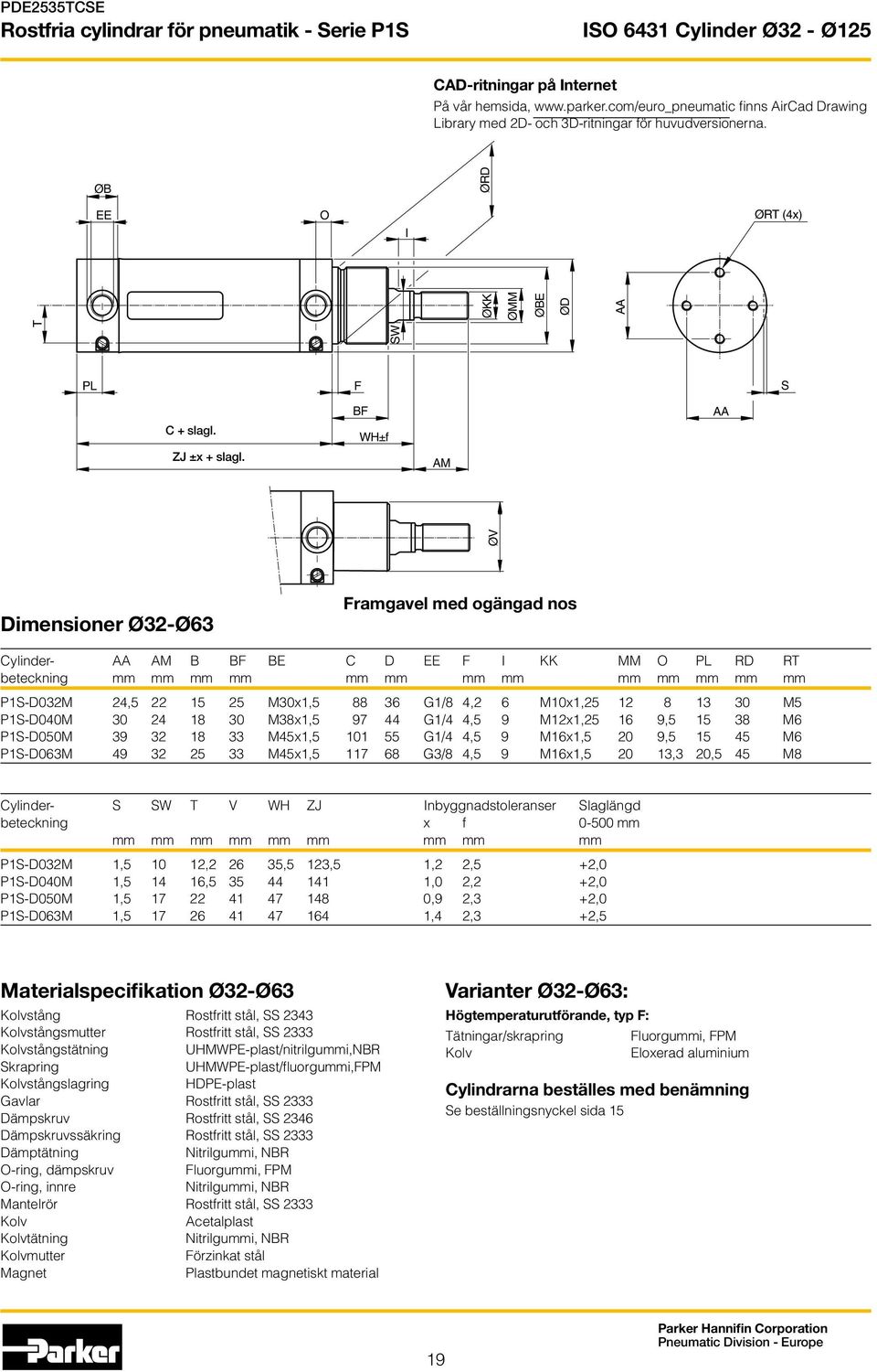 F WH±f M ØV imensioner Ø32-Ø63 Framgavel med ogängad nos Cylinder- M F E C EE F I KK MM O PL R RT beteckning mm mm mm mm mm mm mm mm mm mm mm mm mm P1S-032M 24,5 22 15 25 M30x1,5 88 36 G1/8 4,2 6