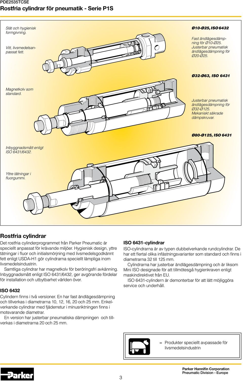 Yttre tätningar i fluorgummi. Rostfria cylindrar et rostfria cylinderprogrammet från Parker Pneumatic är speciellt anpassat för krävande miljöer.