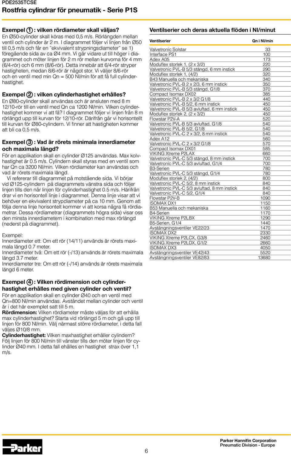 Vi går vidare ut till höger i diagrammet och möter linjen för 2 m rör mellan kurvorna för 4 mm (6/4-rör) och 6 mm (8/6-rör). etta innebär att 6/4-rör stryper hastigheten, medan 8/6-rör är något stor.