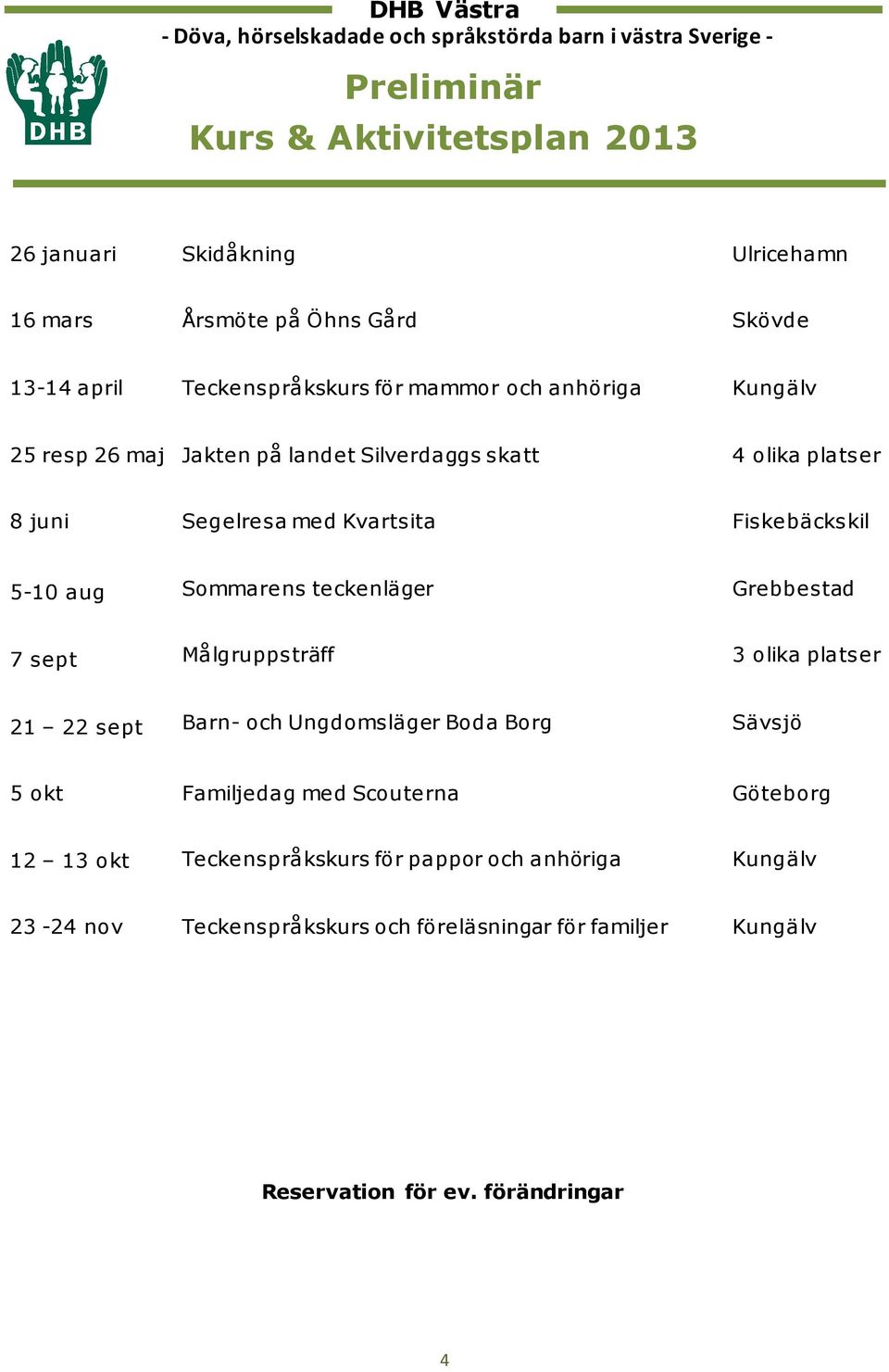 teckenläger Grebbestad 7 sept Målgruppsträff 3 olika platser 21 22 sept Barn- och Ungdomsläger Boda Borg Sävsjö 5 okt Familjedag med Scouterna