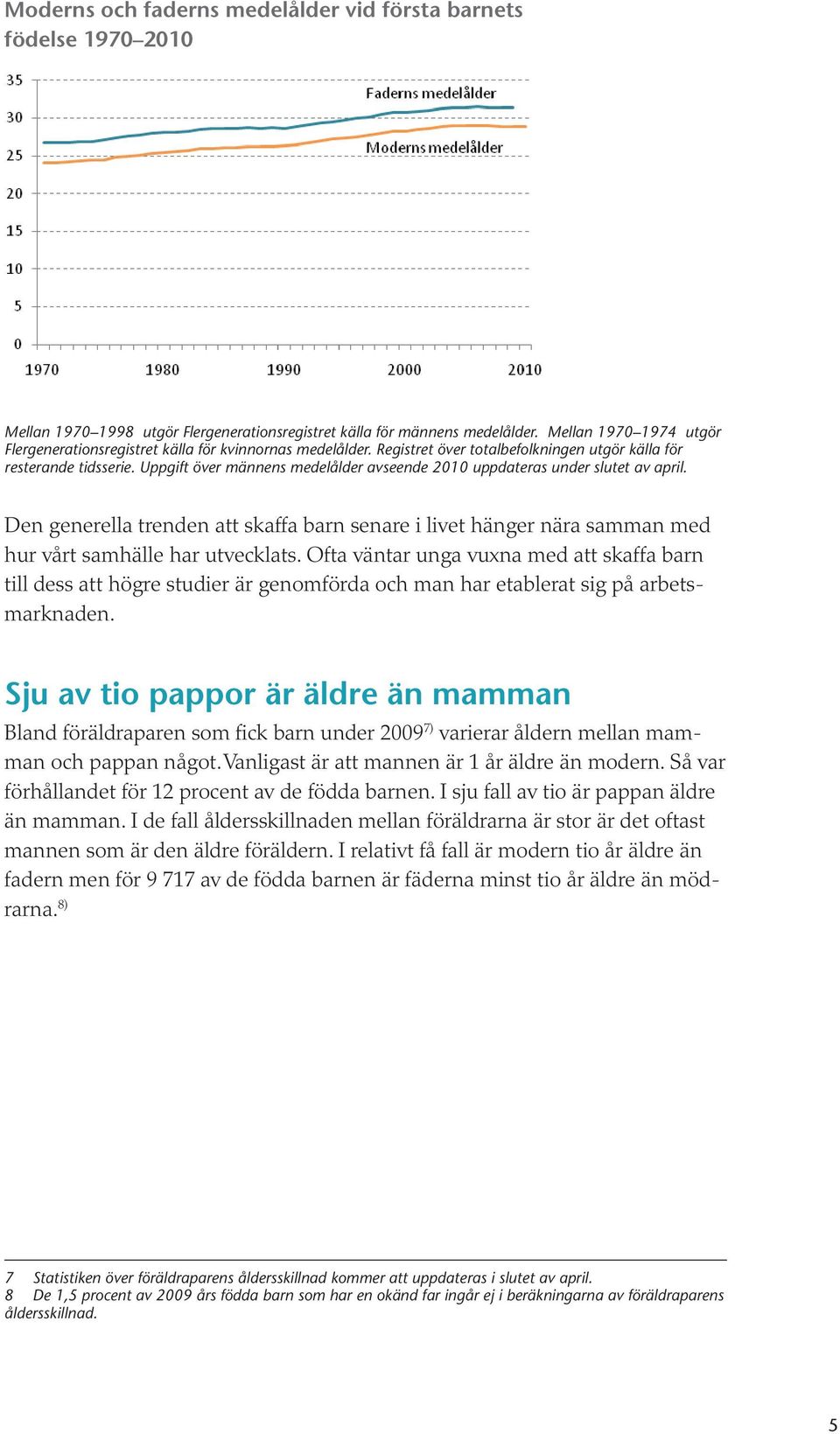 Uppgift över männens medelålder avseende 2010 uppdateras under slutet av april. Den generella trenden att skaffa barn senare i livet hänger nära samman med hur vårt samhälle har utvecklats.