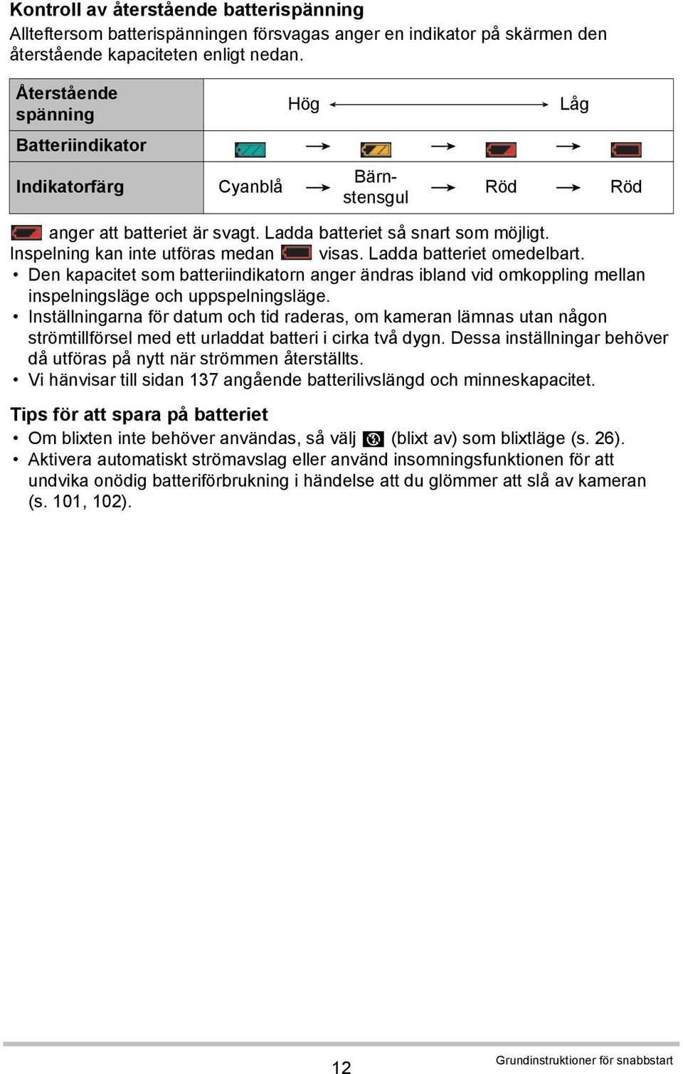Ladda batteriet omedelbart. Den kapacitet som batteriindikatorn anger ändras ibland vid omkoppling mellan inspelningsläge och uppspelningsläge.