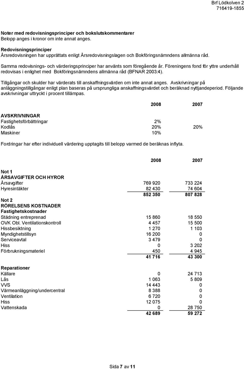 Föreningens fond för yttre underhåll redovisas i enlighet med Bokföringsnämndens allmänna råd (BFNAR 2003:4). Tillgångar och skulder har värderats till anskaffningsvärden om inte annat anges.