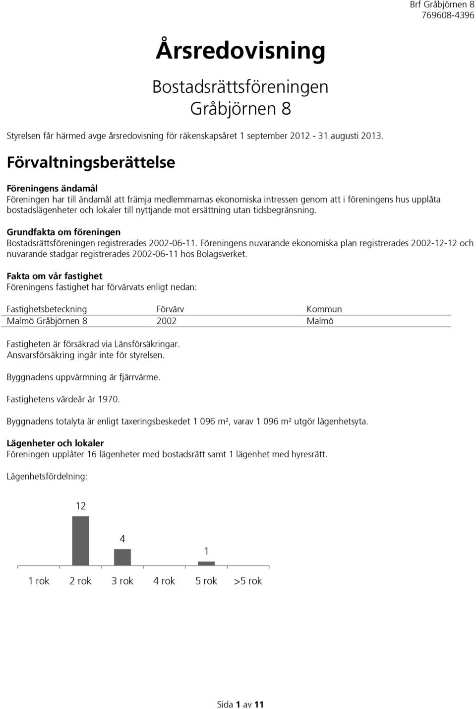 mot ersättning utan tidsbegränsning. Grundfakta om föreningen Bostadsrättsföreningen registrerades 2002-06-11.