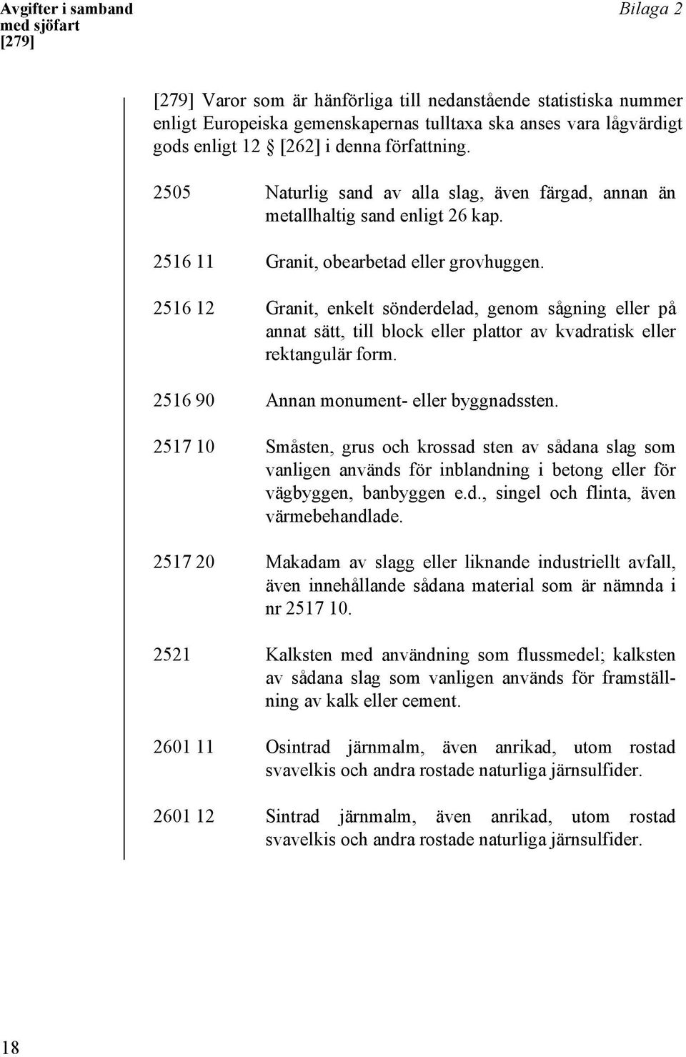2516 12 Granit, enkelt sönderdelad, genom sågning eller på annat sätt, till block eller plattor av kvadratisk eller rektangulär form. 2516 90 Annan monument- eller byggnadssten.