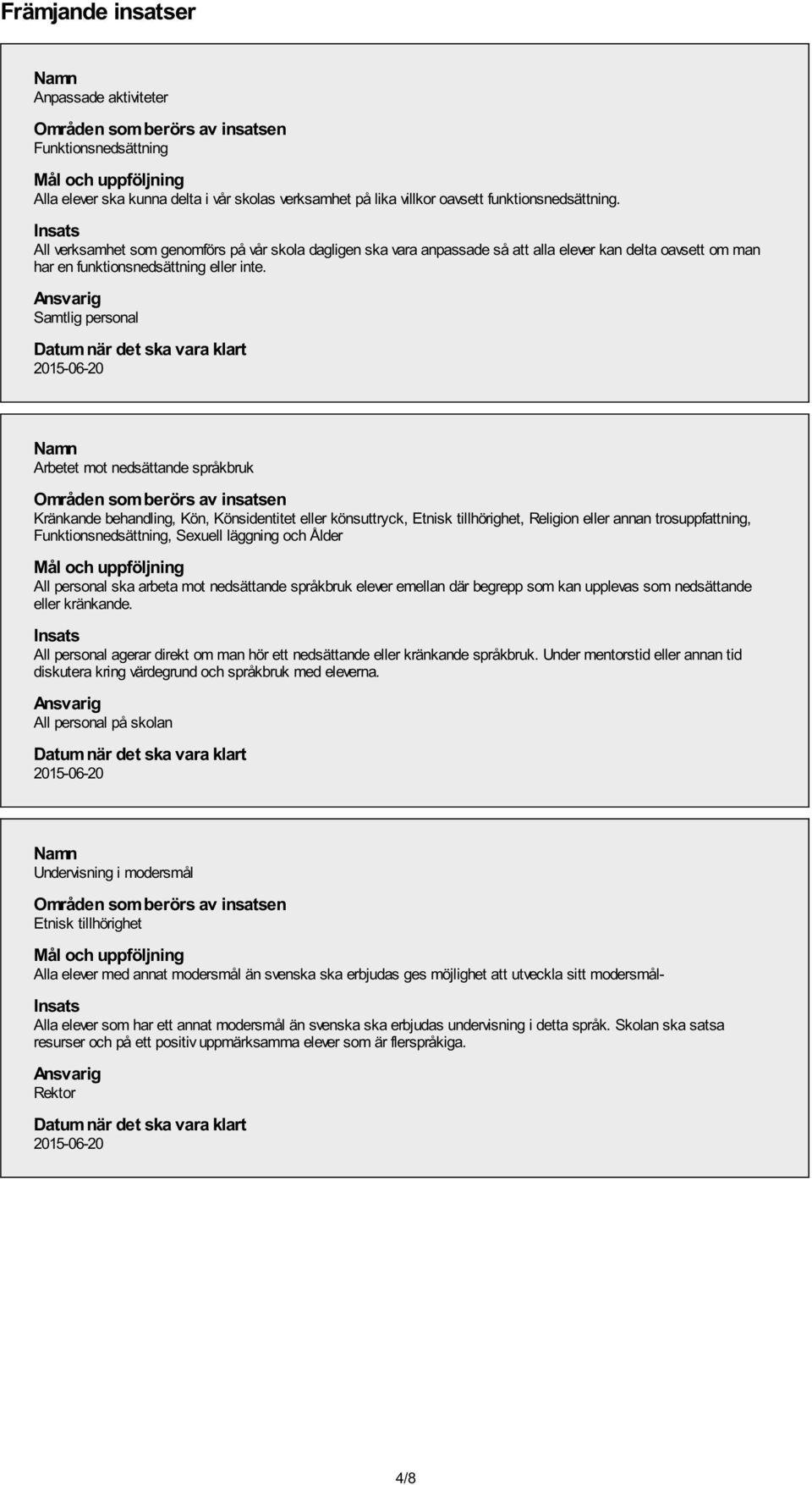 Samtlig personal Arbetet mot nedsättande språkbruk, Kön, Könsidentitet eller könsuttryck, Etnisk tillhörighet, Religion eller annan trosuppfattning, Funktionsnedsättning, Sexuell läggning och Ålder